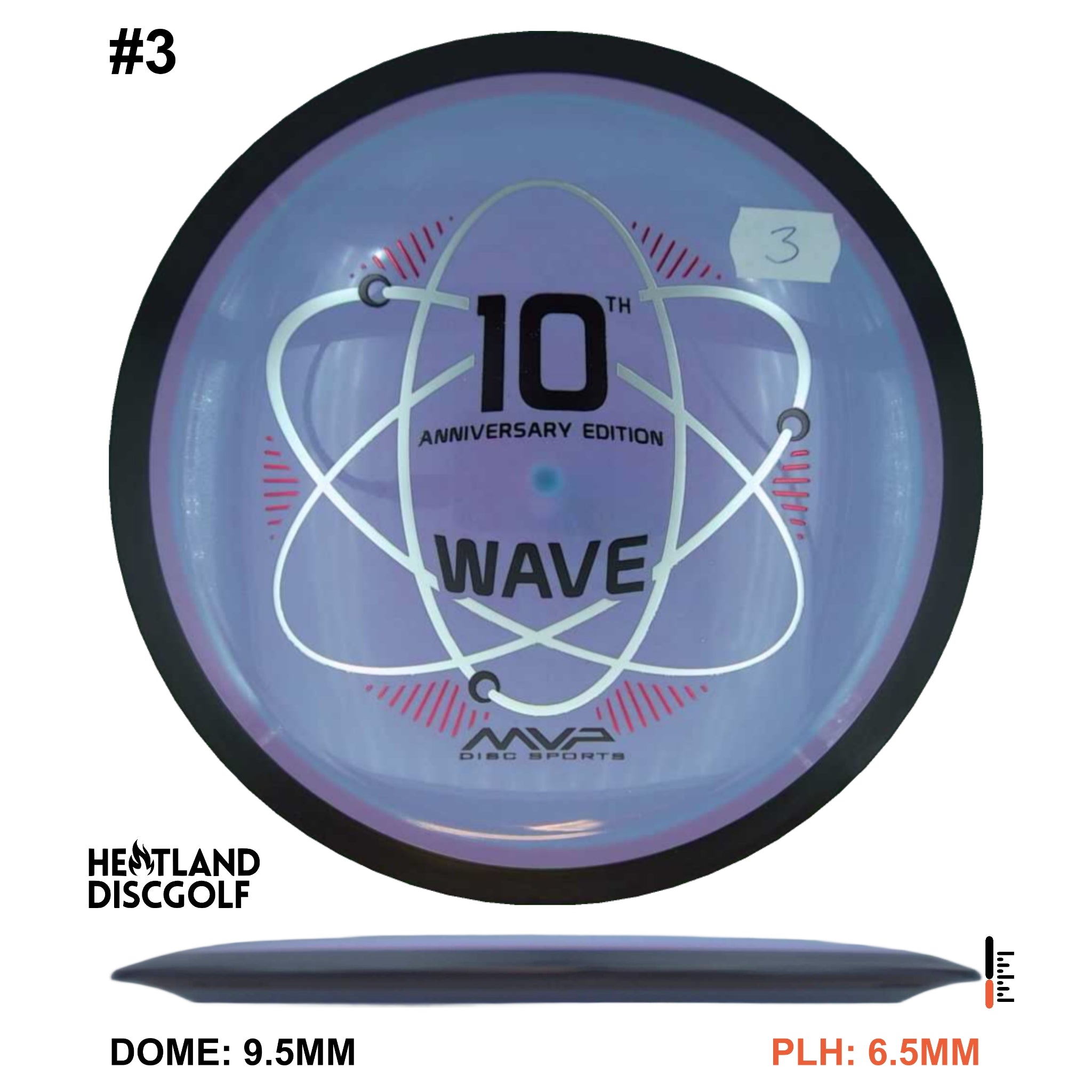 Neutron Wave - 10 Year Anniversary