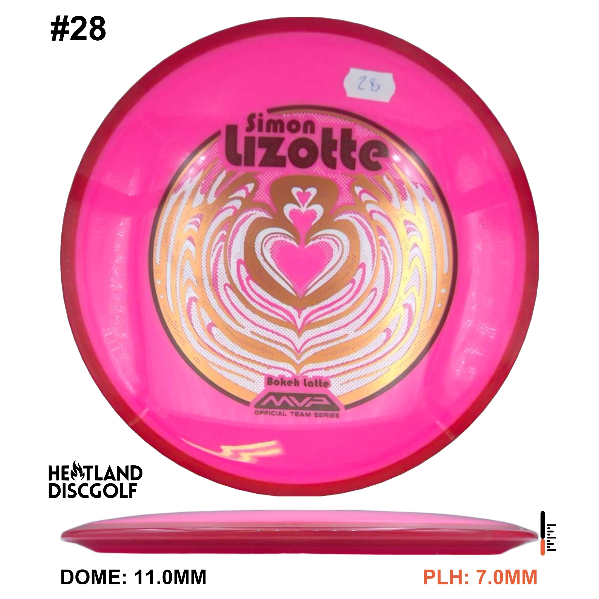 Neutron Bokeh - Simon Line Team Series