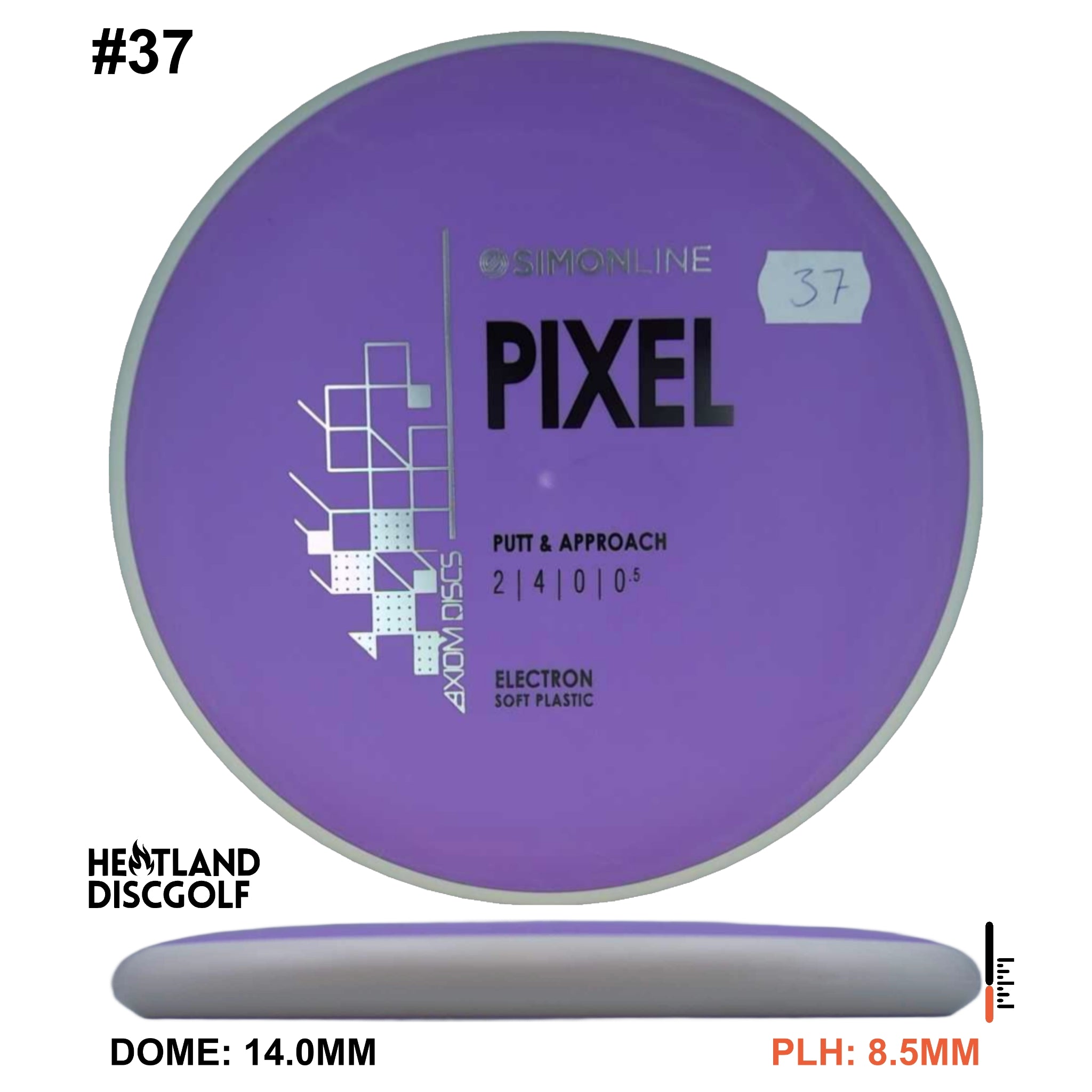 Electron Soft Pixel Simon Line