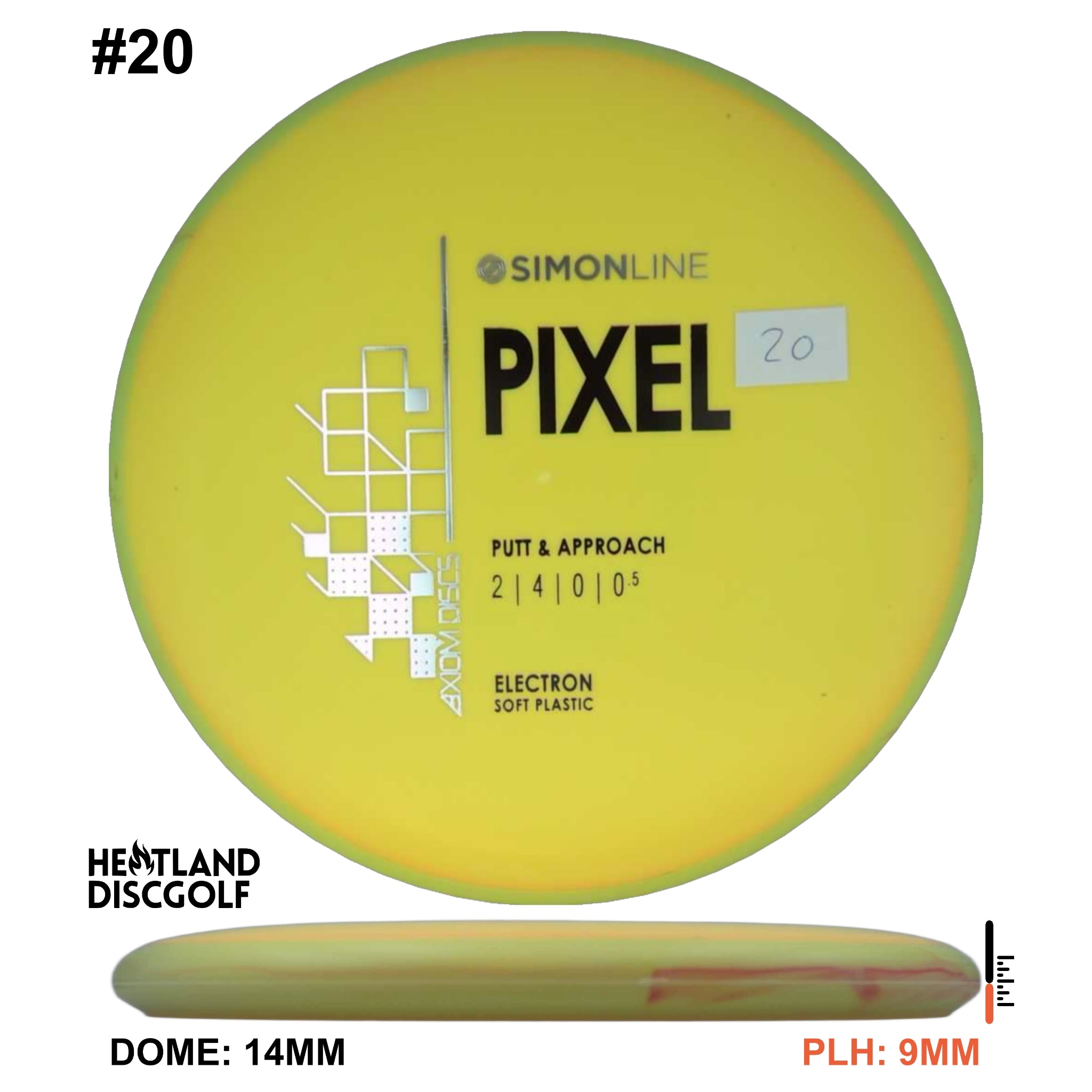 Electron Soft Pixel Simon Line