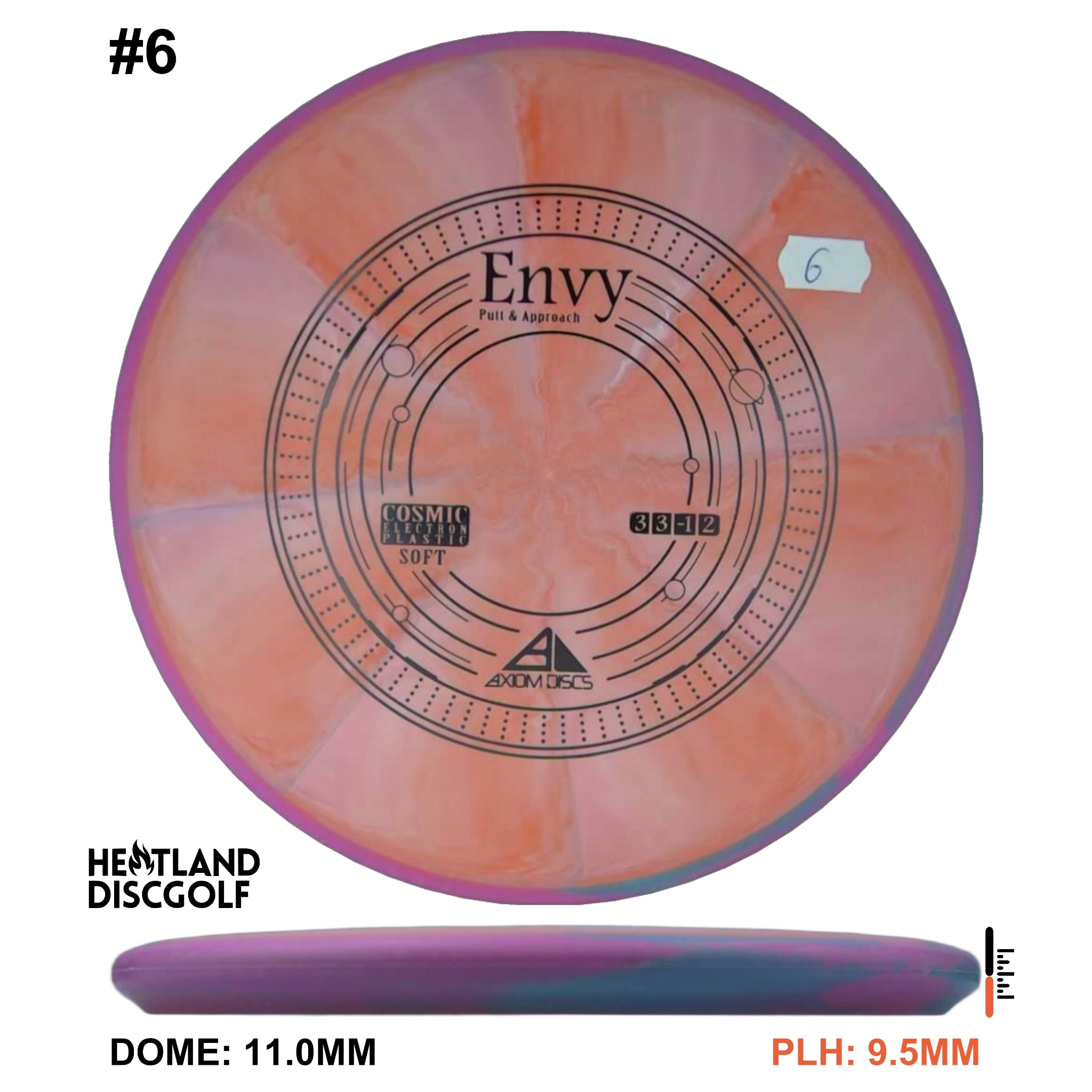 Cosmic Electron Soft Envy