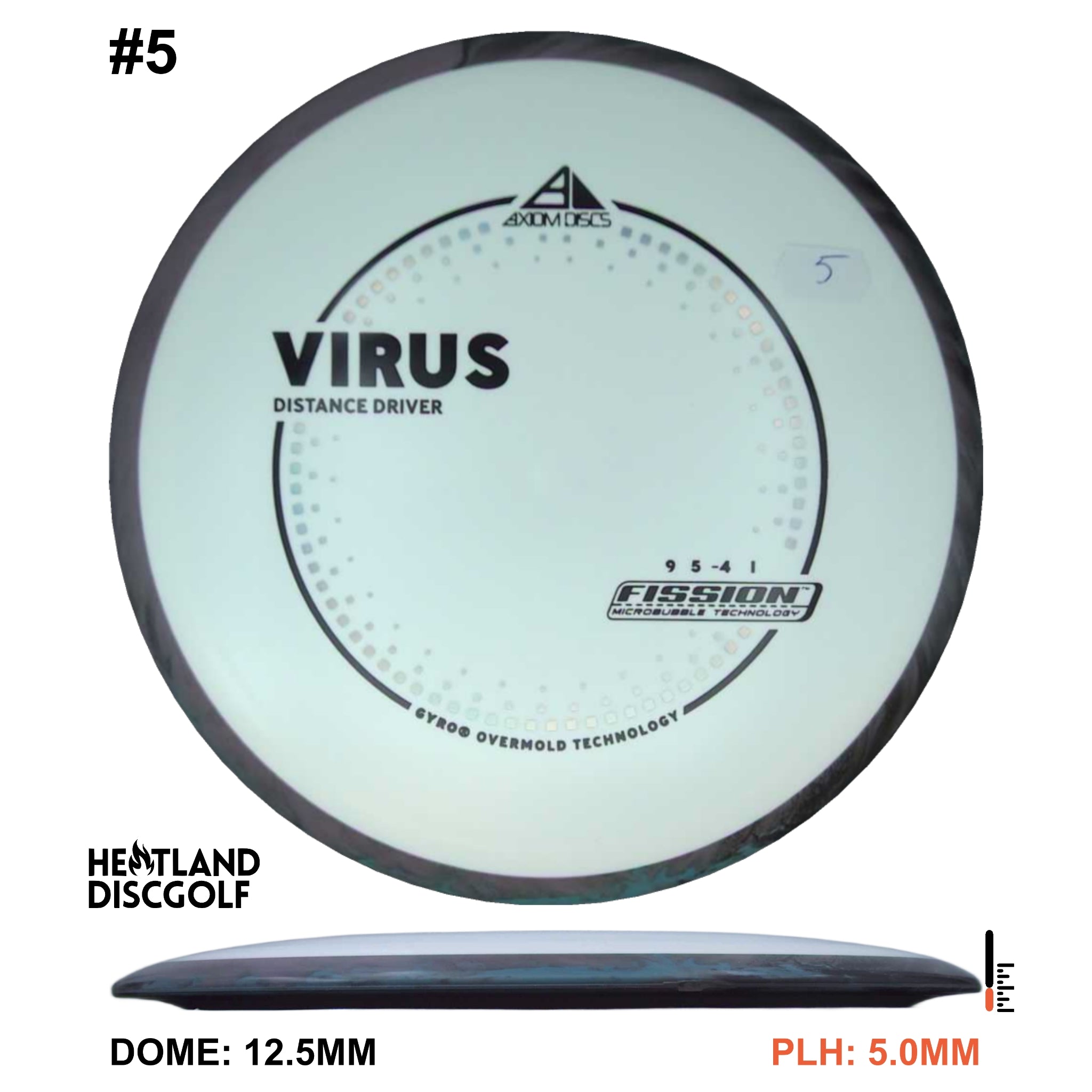 Fission Virus