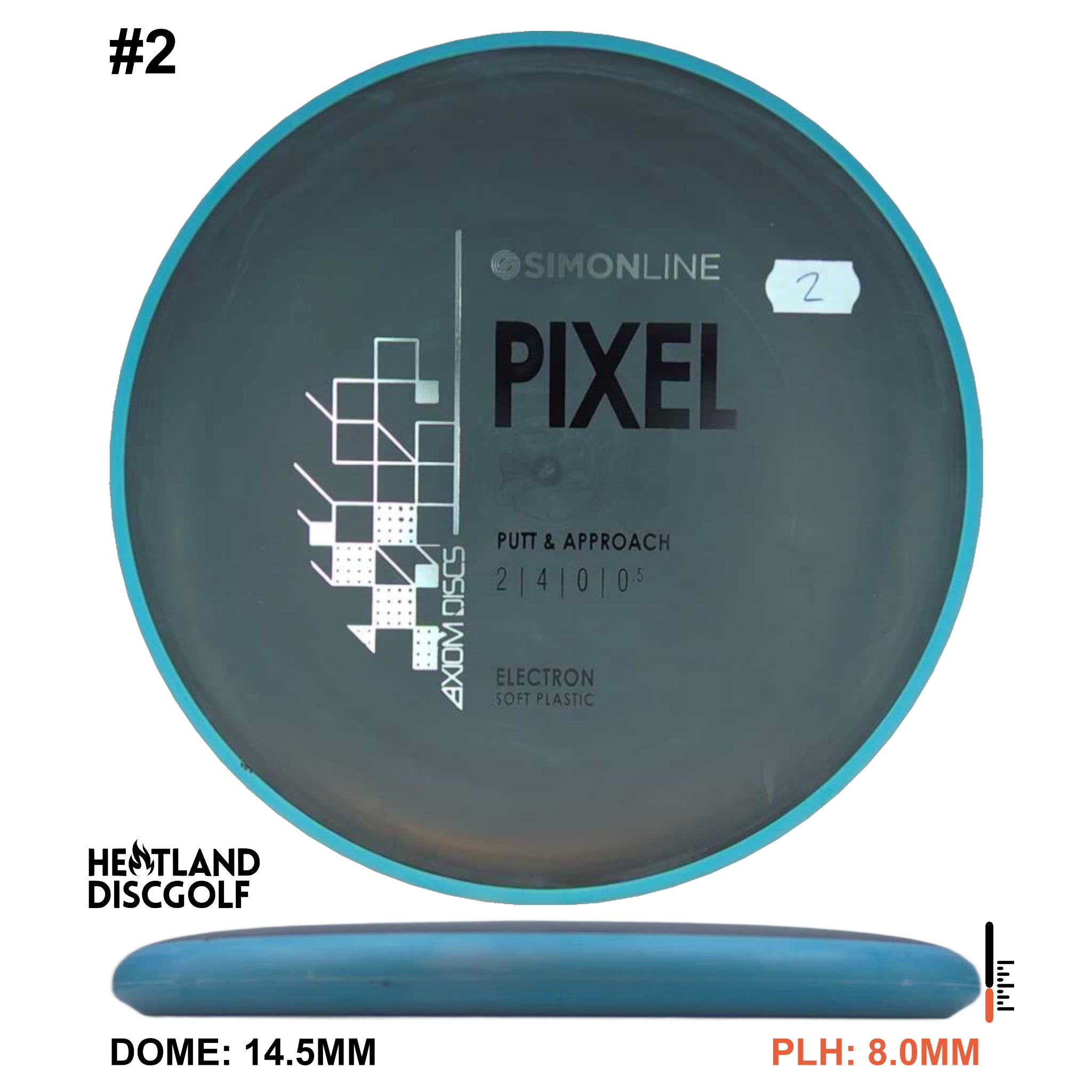 Electron Soft Pixel Simon Line