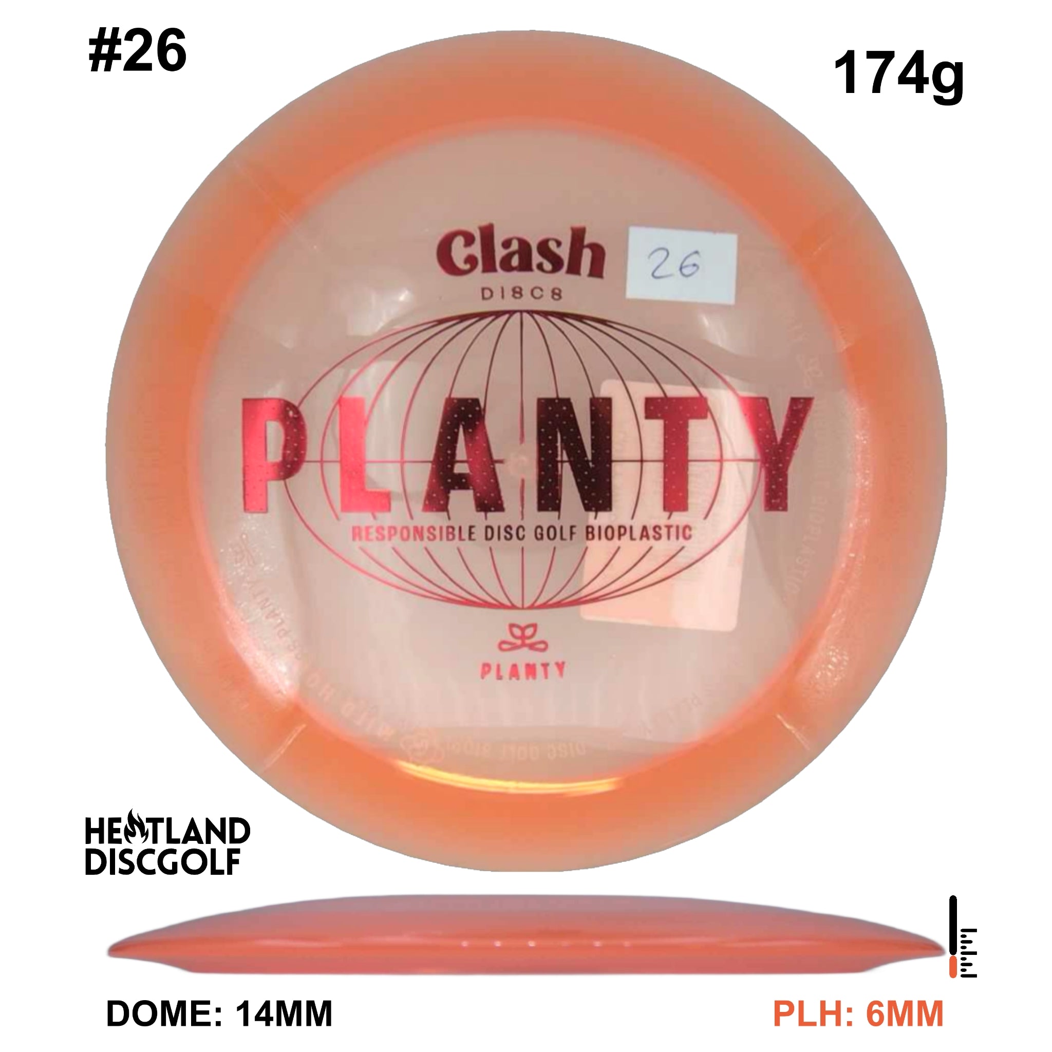 Planty Wild Honey