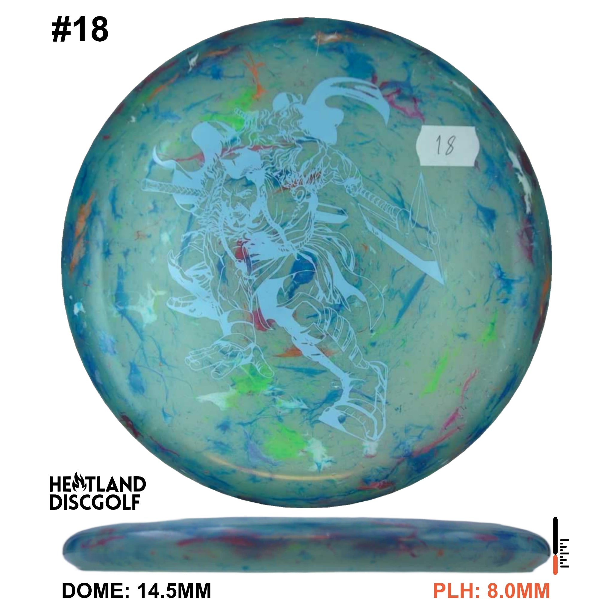 Jawbreaker Z Kratos - Worlds 2025