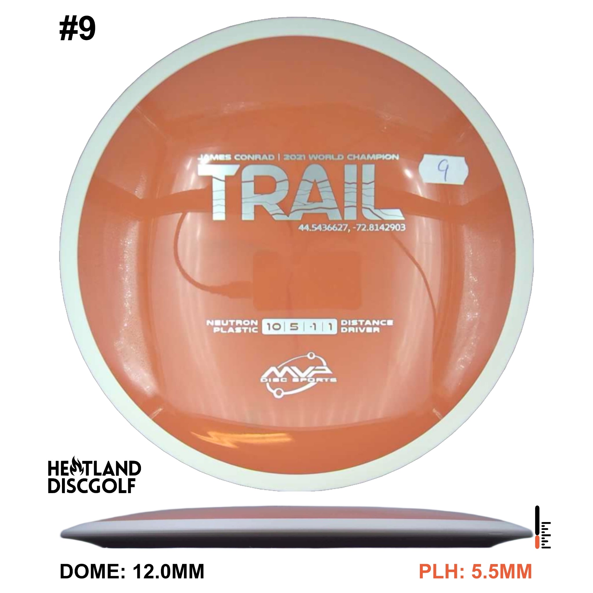 Neutron Trail