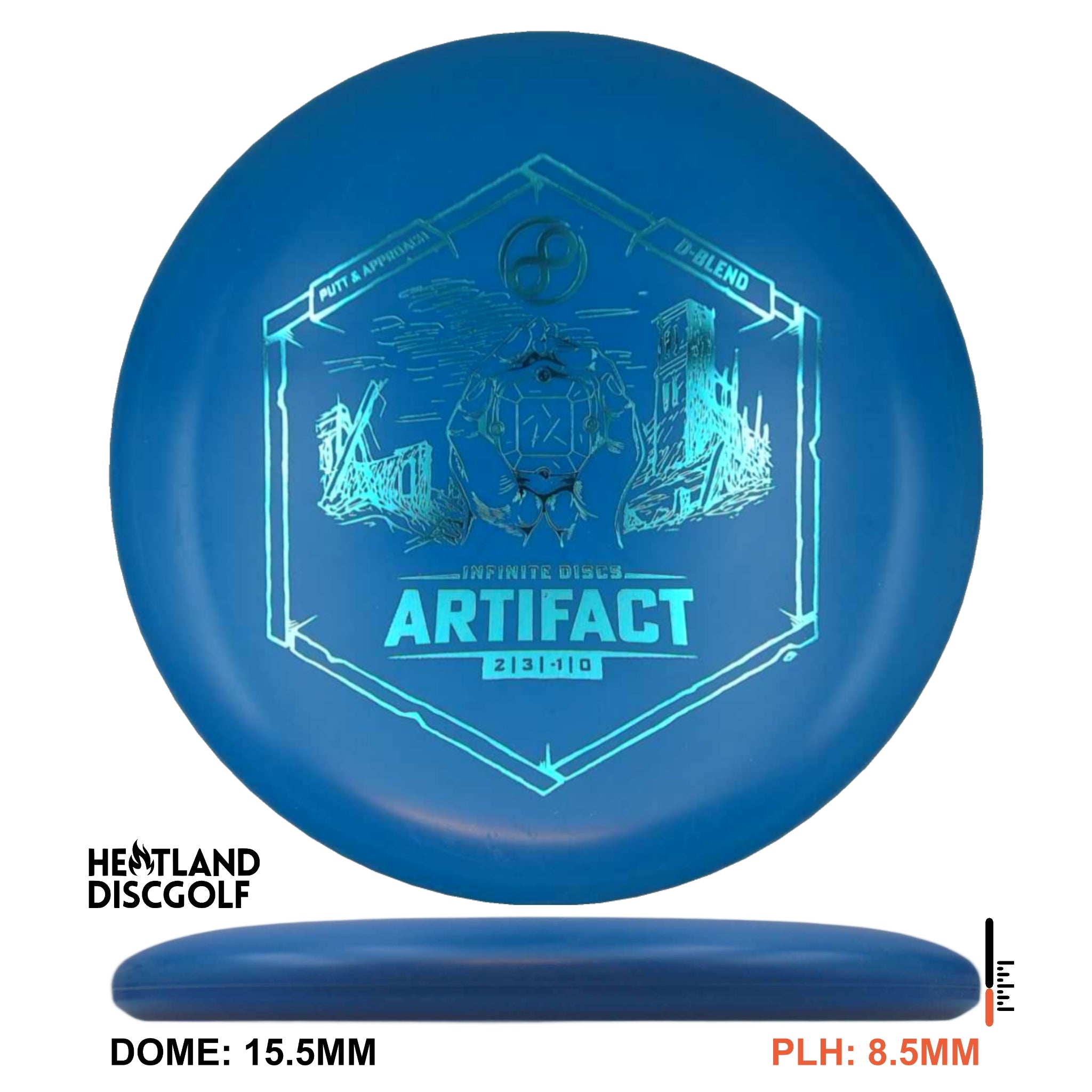 D-Blend Artifact