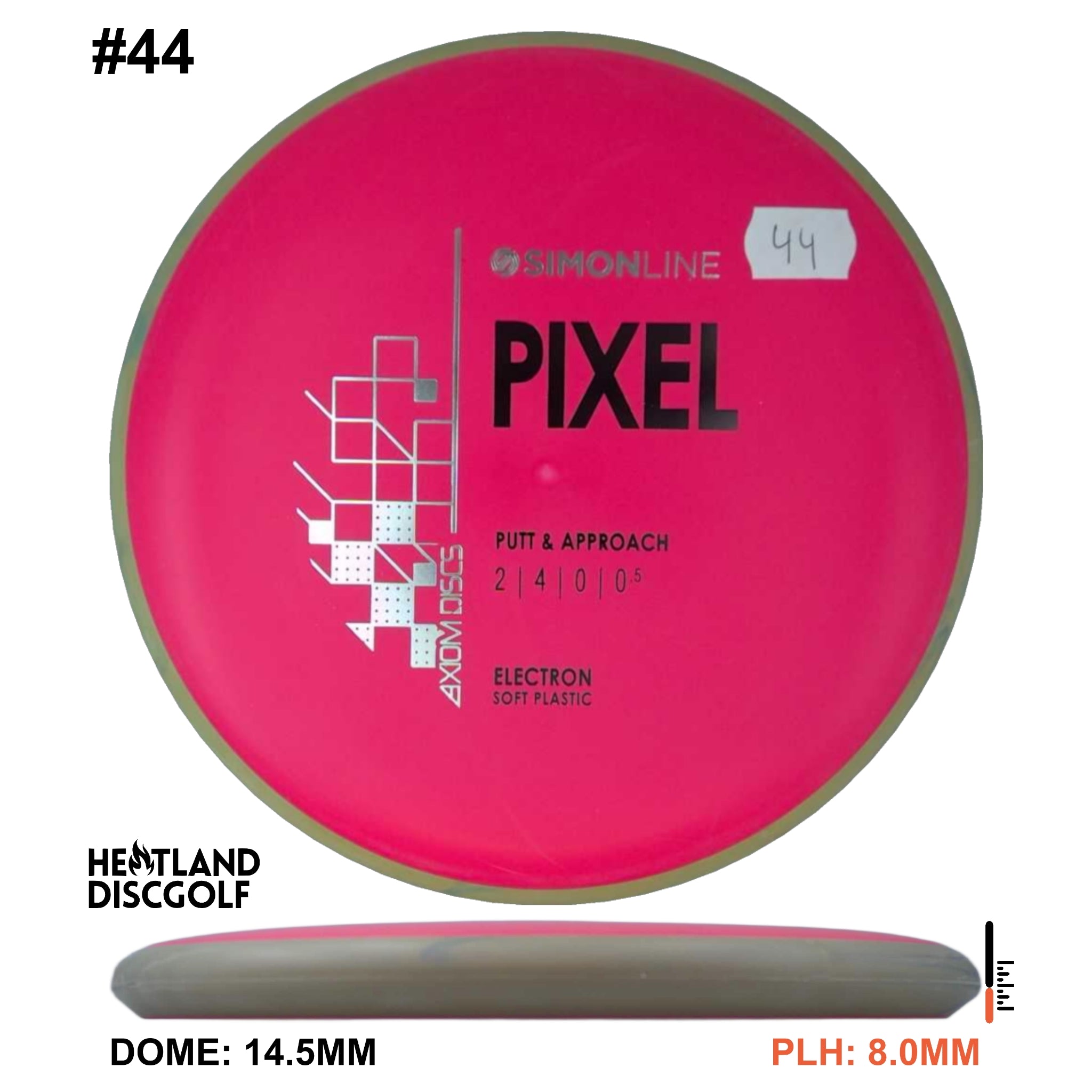 Electron Soft Pixel Simon Line