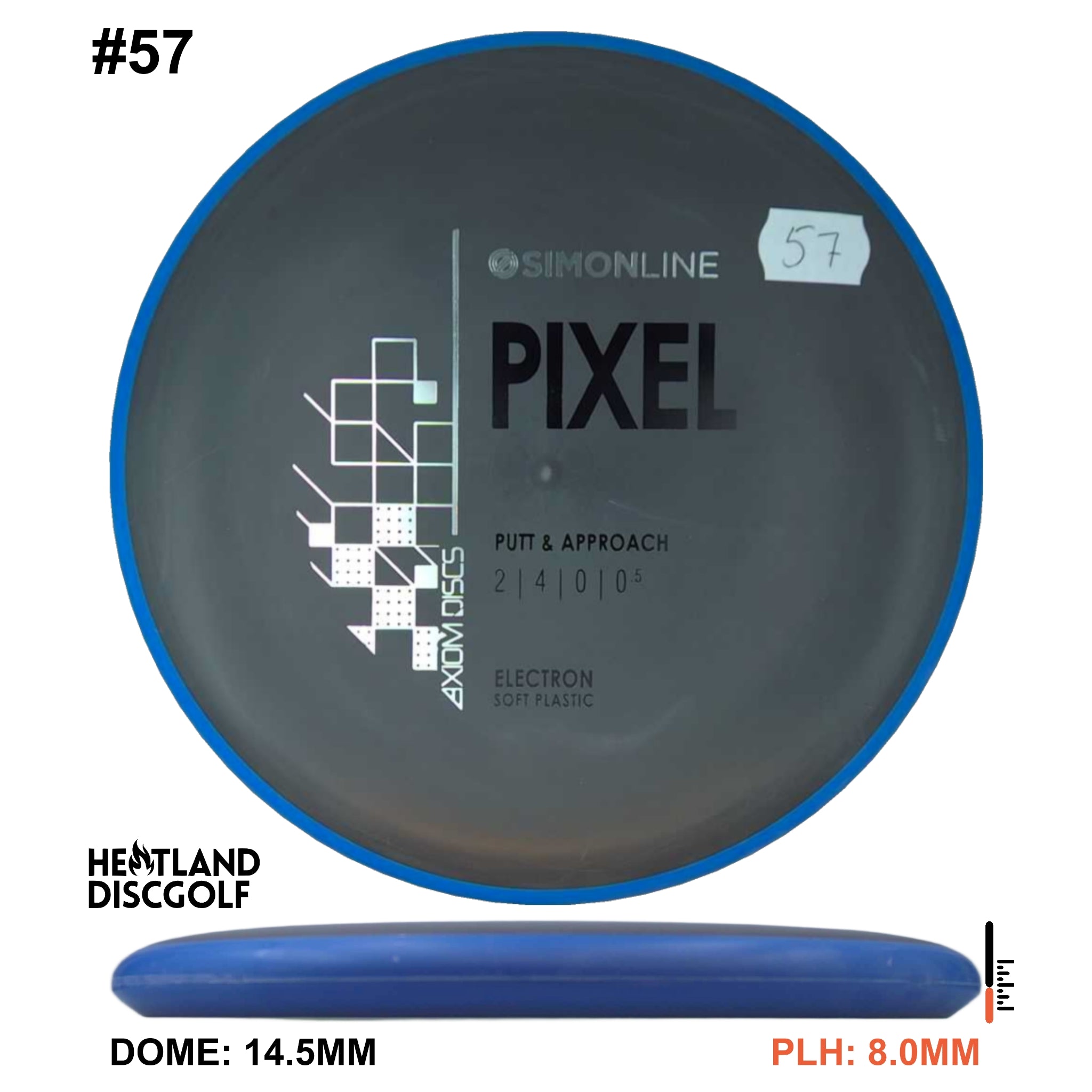 Electron Soft Pixel Simon Line