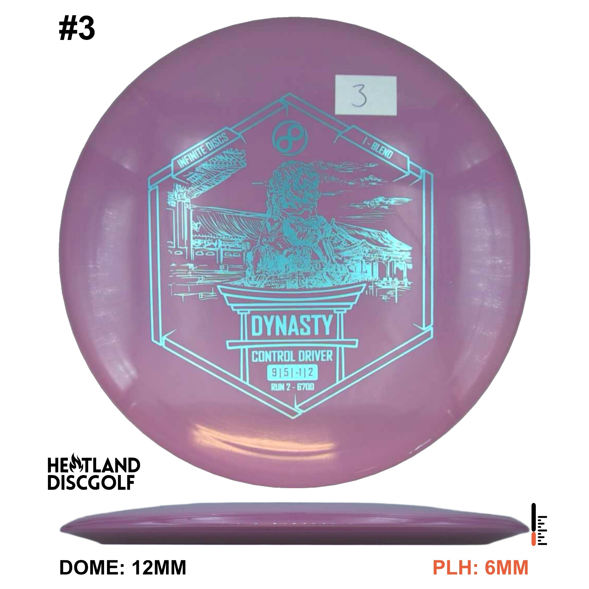 I-Blend Dynasty Run 2