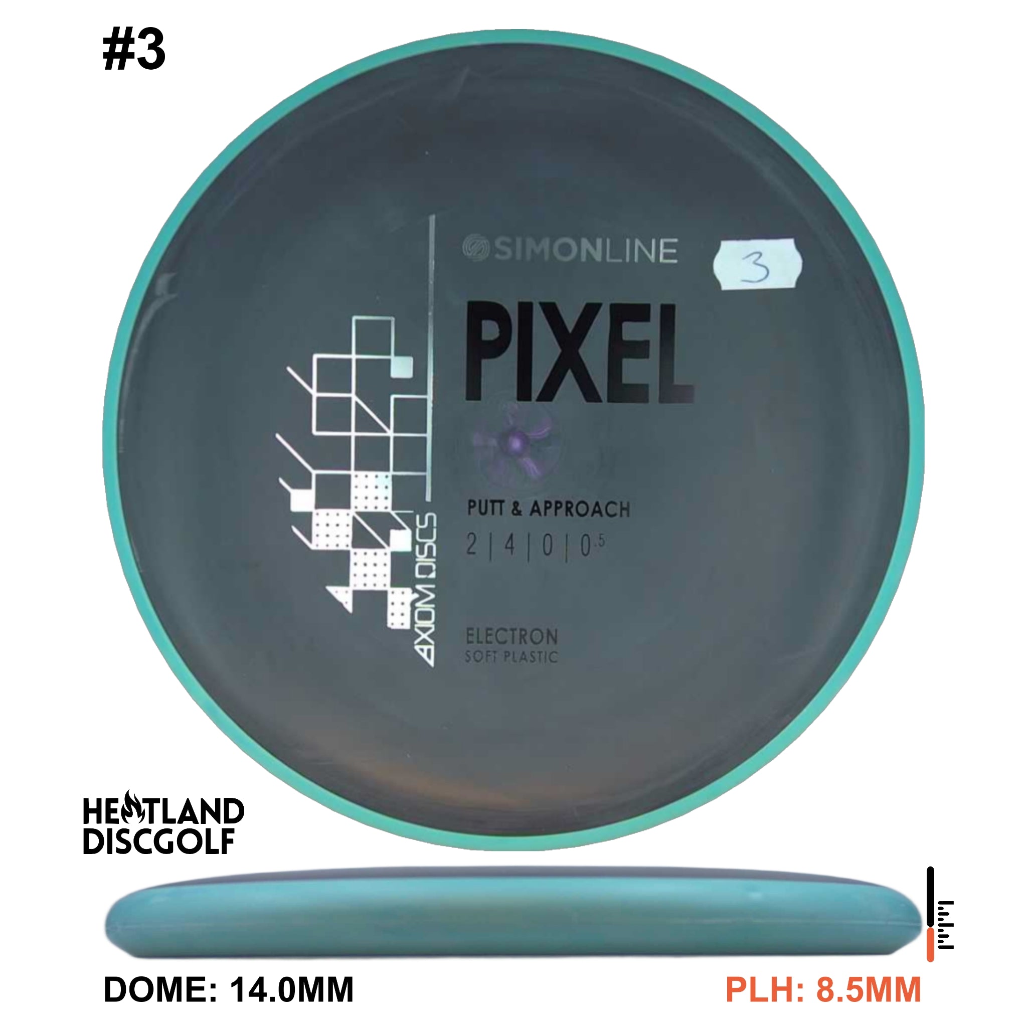 Electron Soft Pixel Simon Line