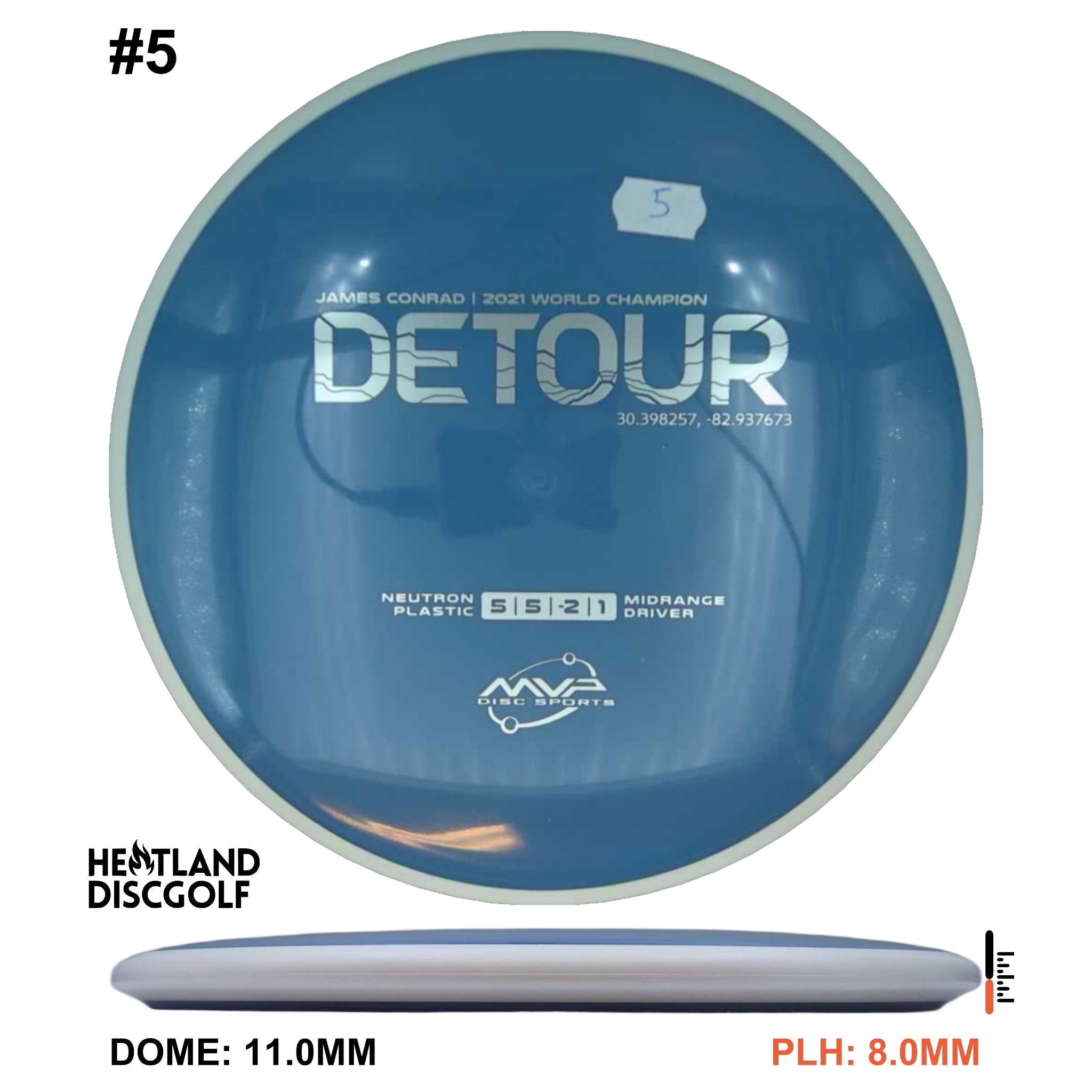 Neutron Detour - White Rim