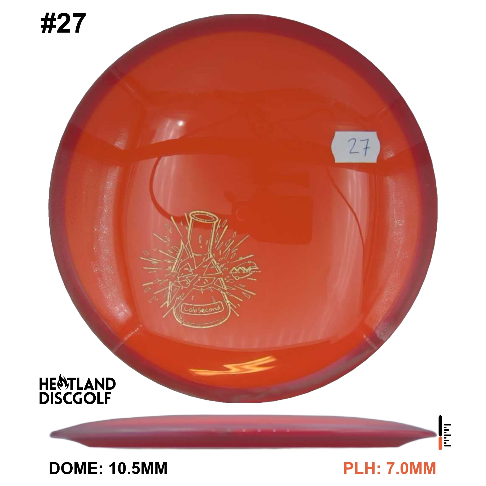 Neutron Time-Lapse - Lab Second