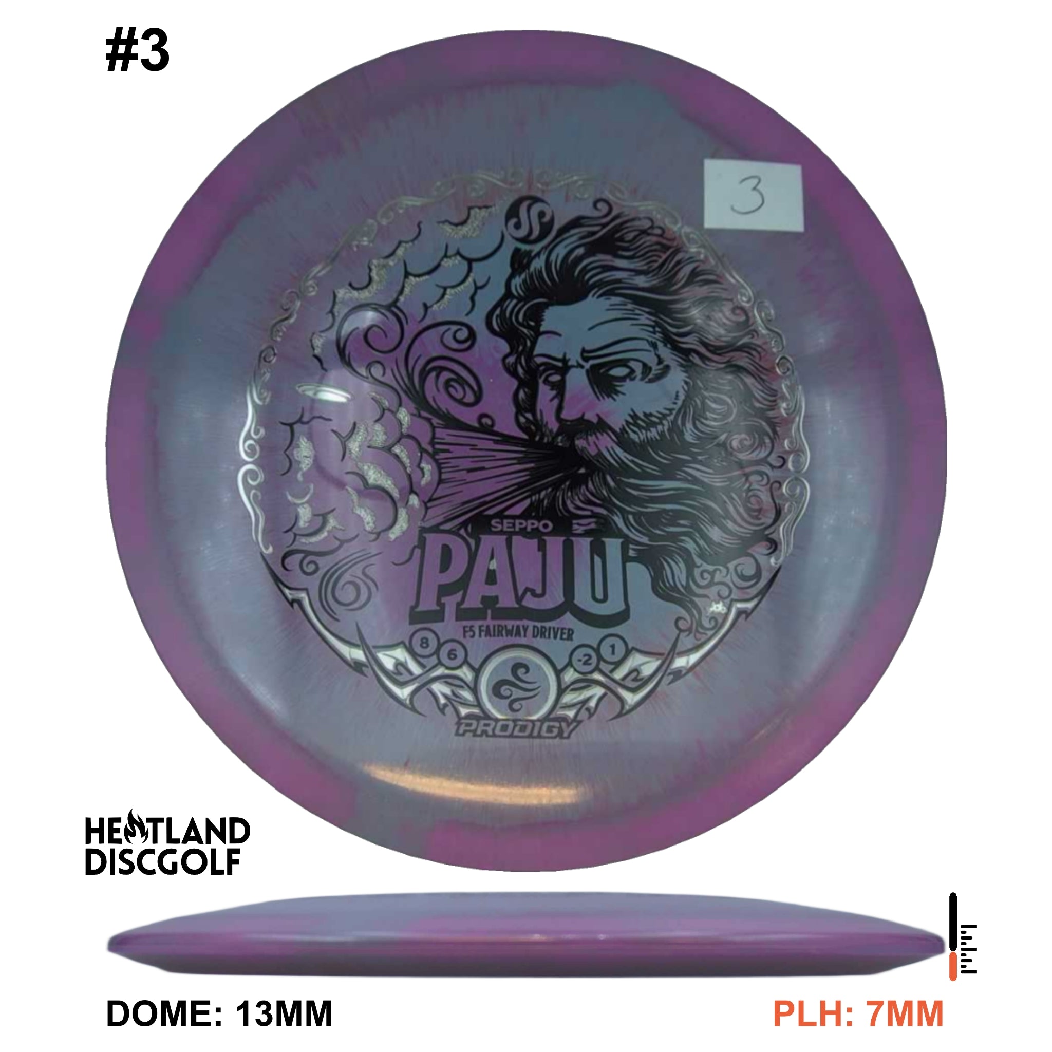 500 Spectrum F5 - Seppo Paju 2025 Signature Series