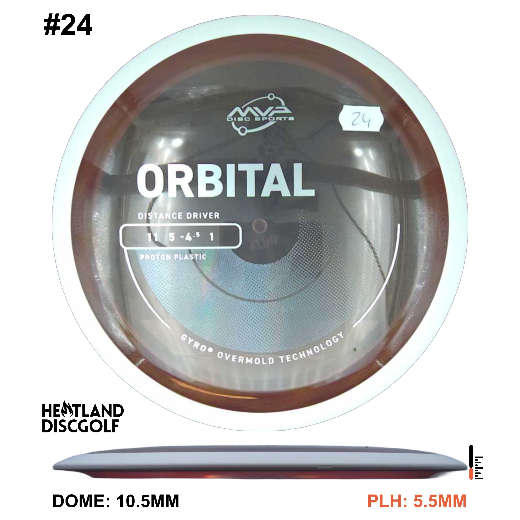 Proton Orbital