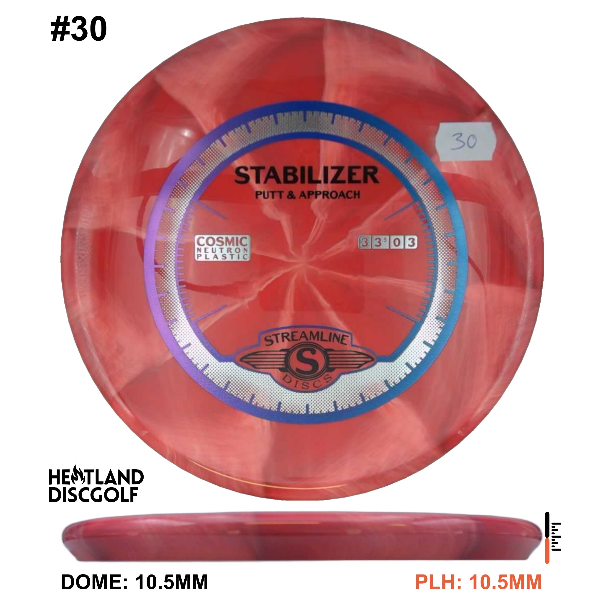 Cosmic Neutron Stabilizer