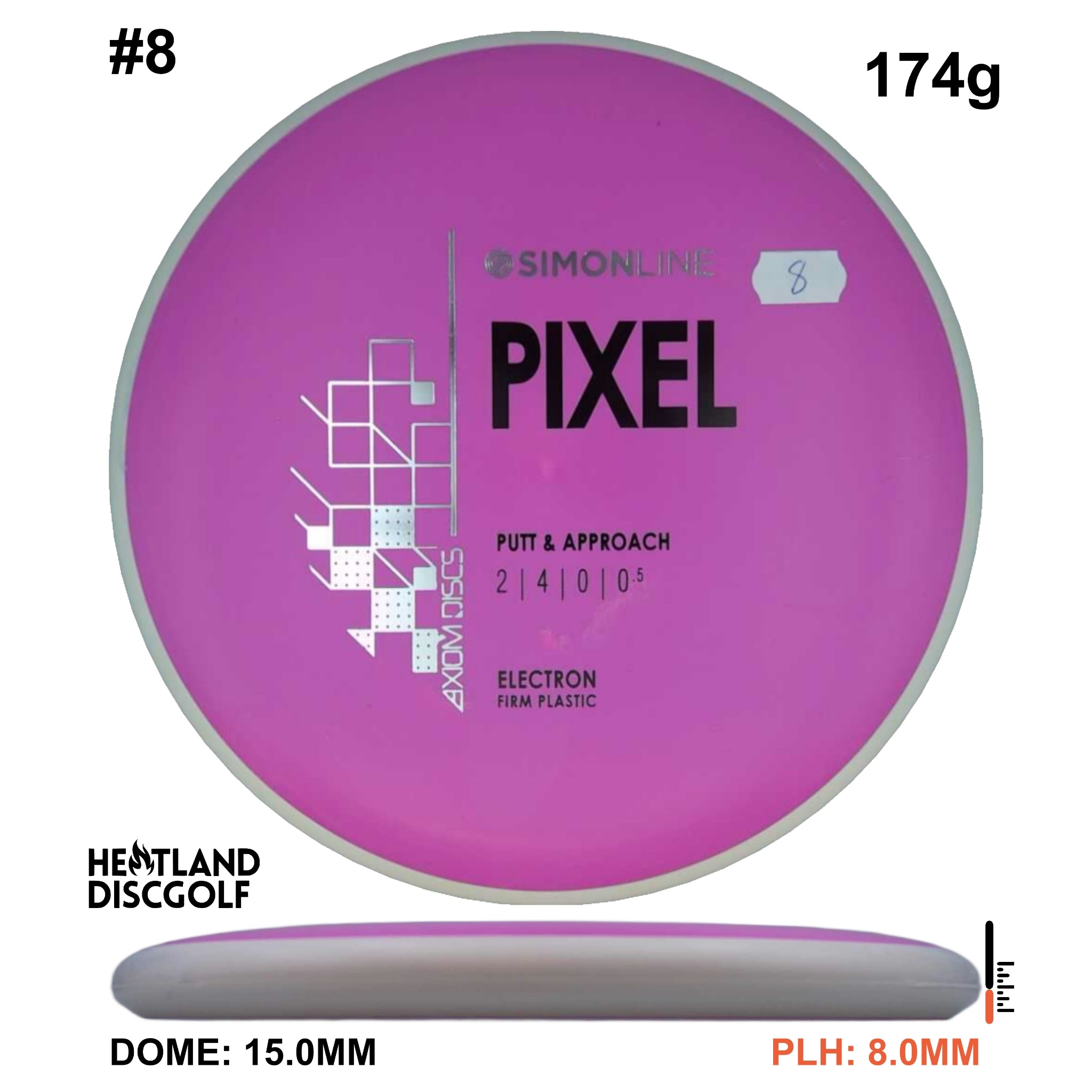 Electron Firm Pixel Simon Line