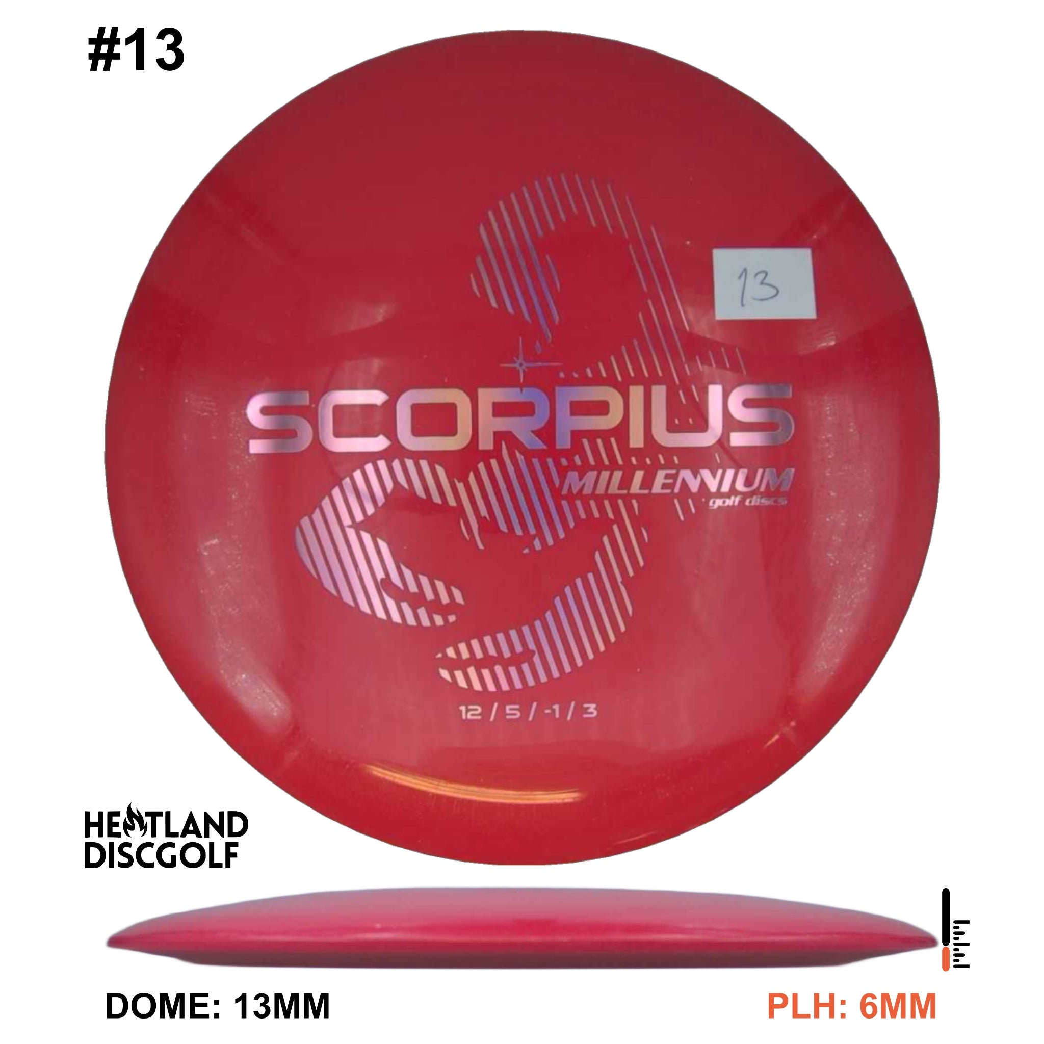 Millennium Scorpius 1.4