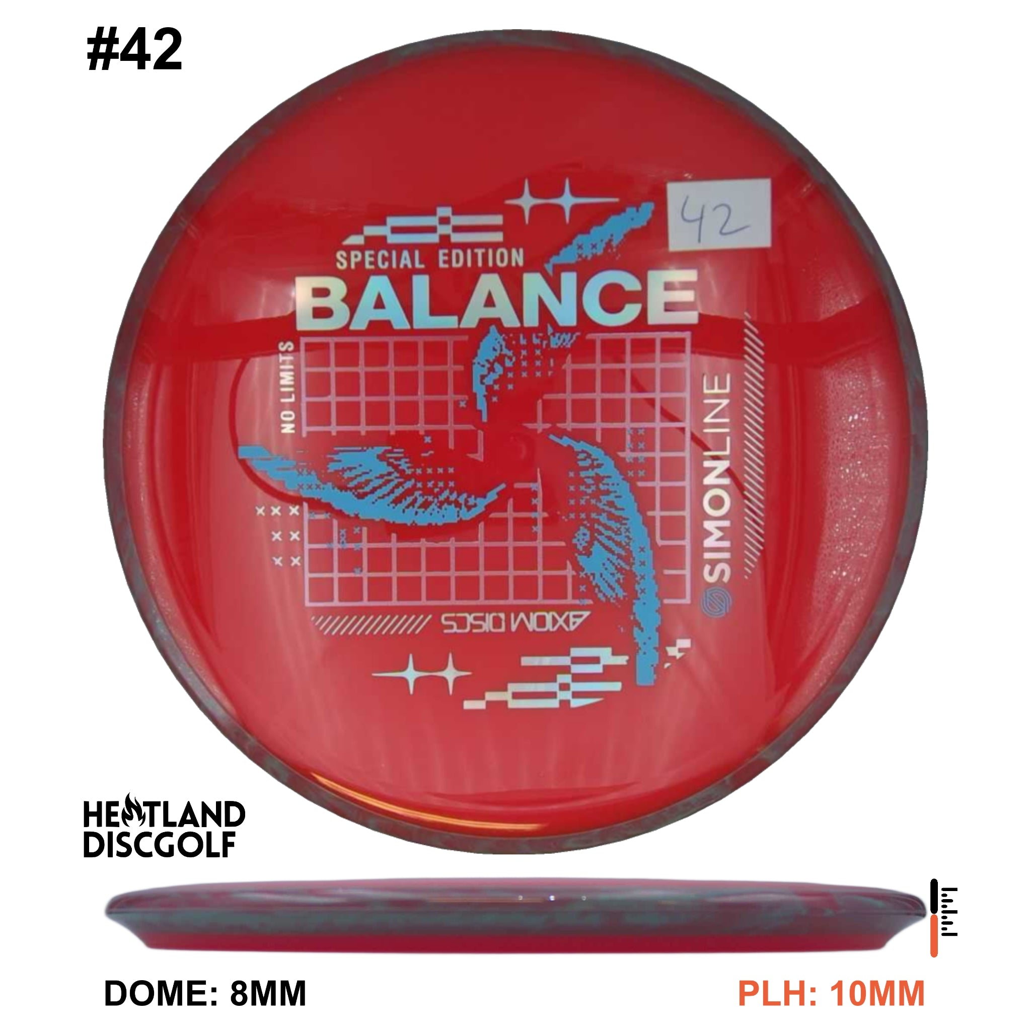Neutron Balance - Special Edition