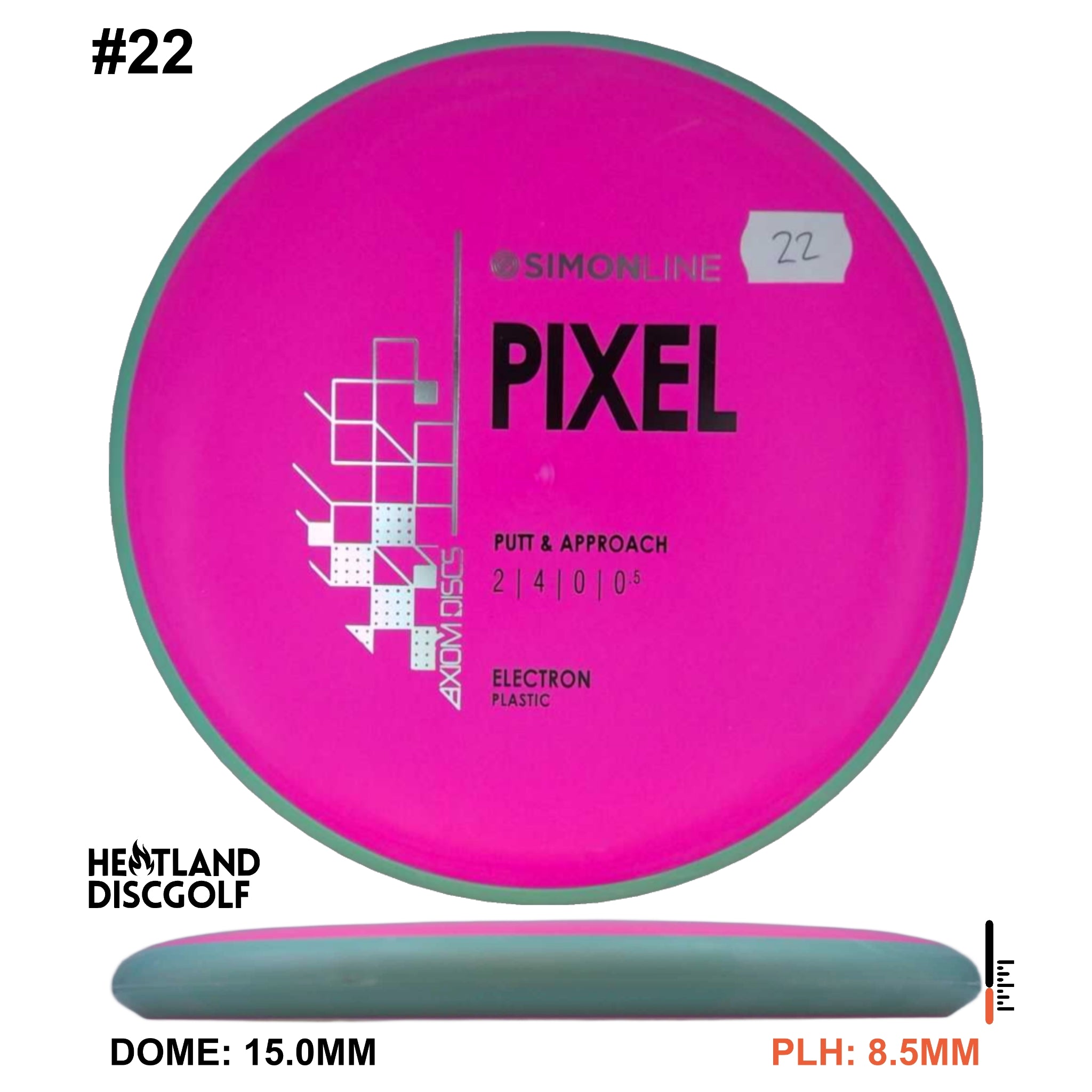 Electron Pixel Simon Line