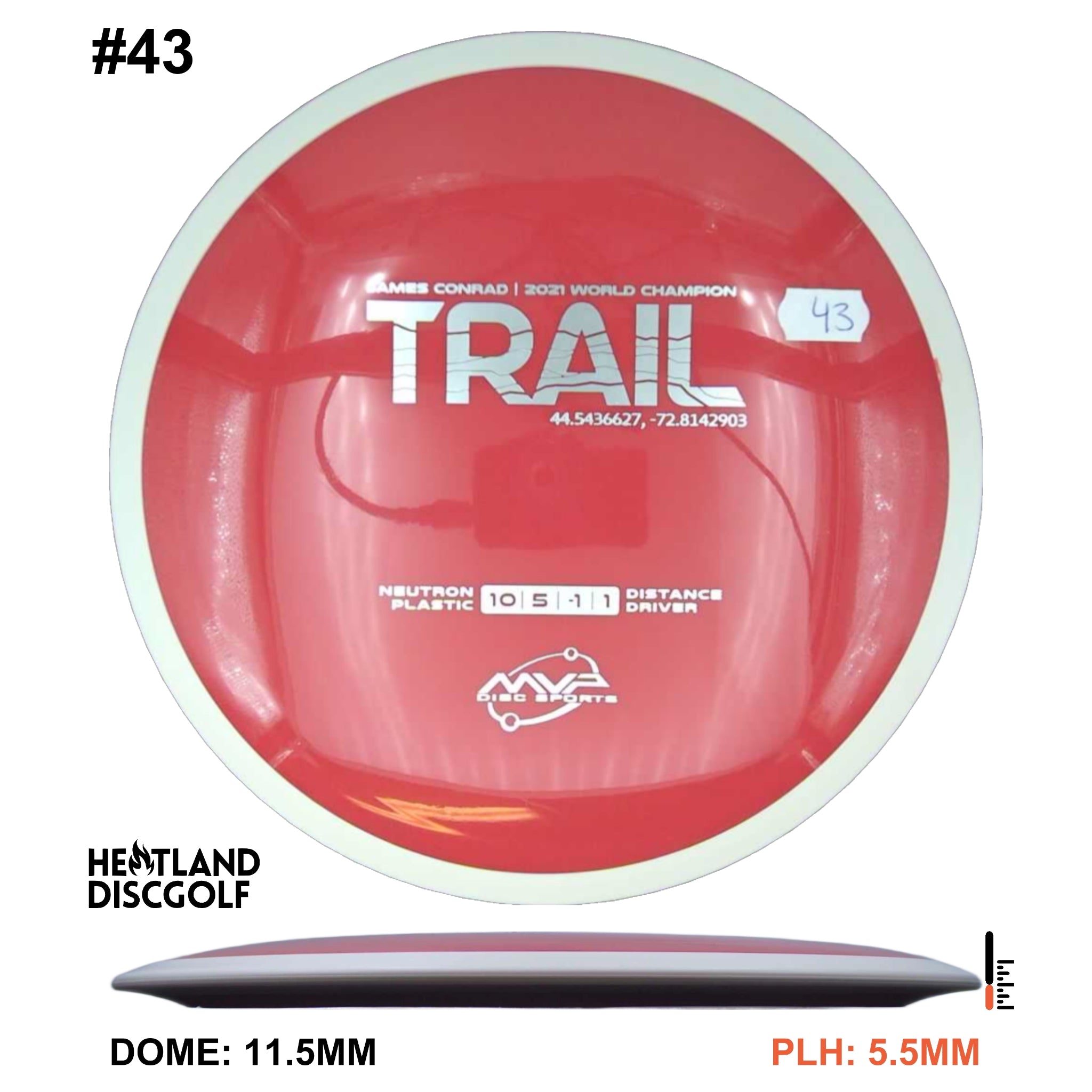 Neutron Trail