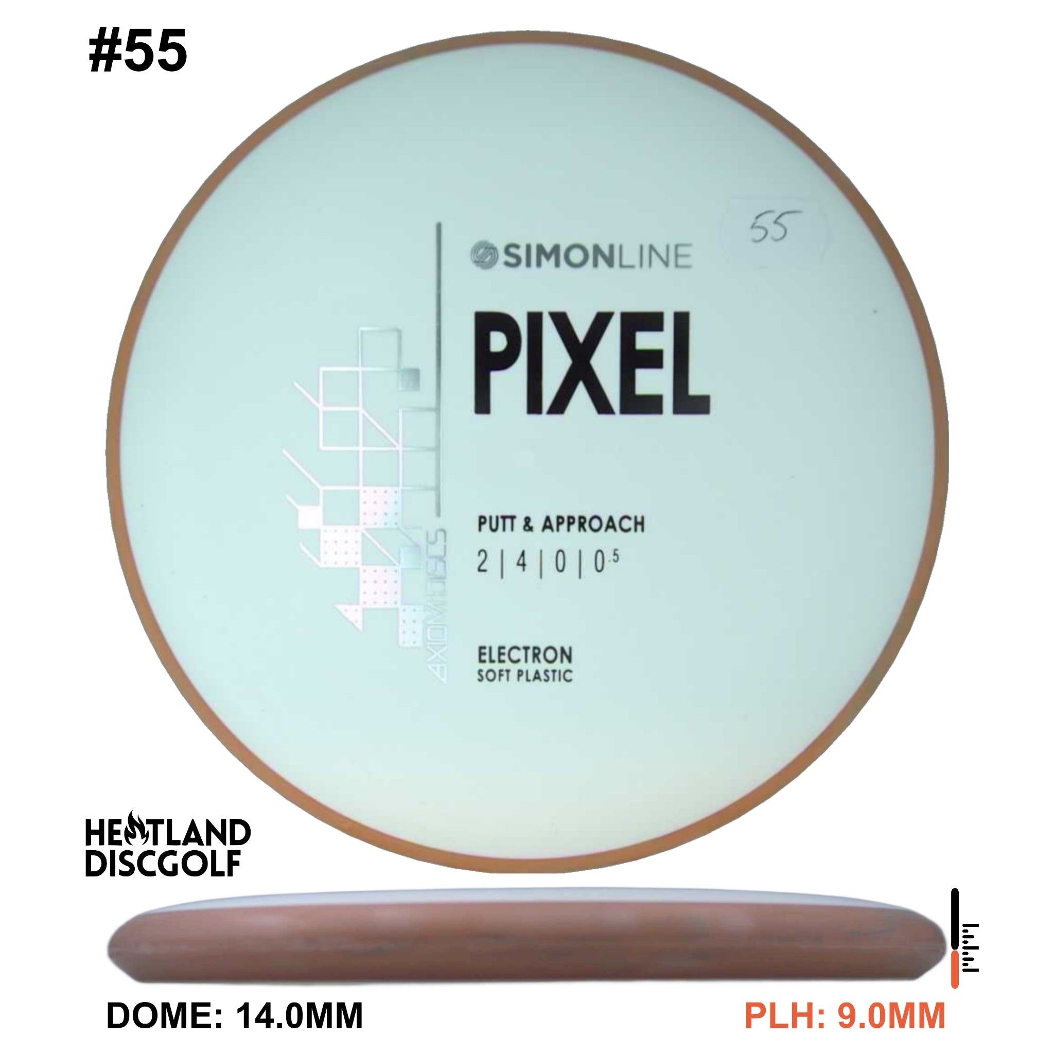 Electron Soft Pixel Simon Line