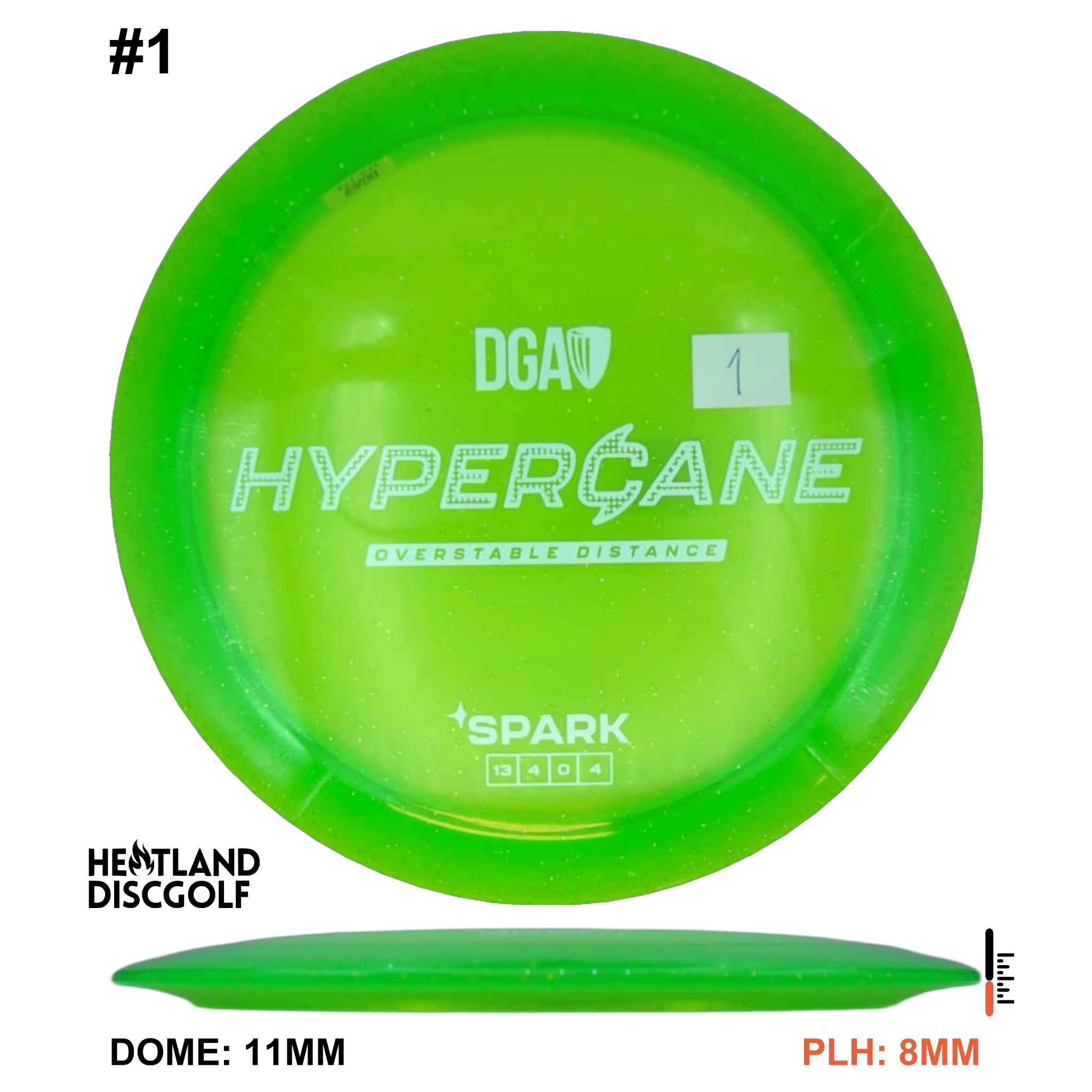 Spark Hypercane