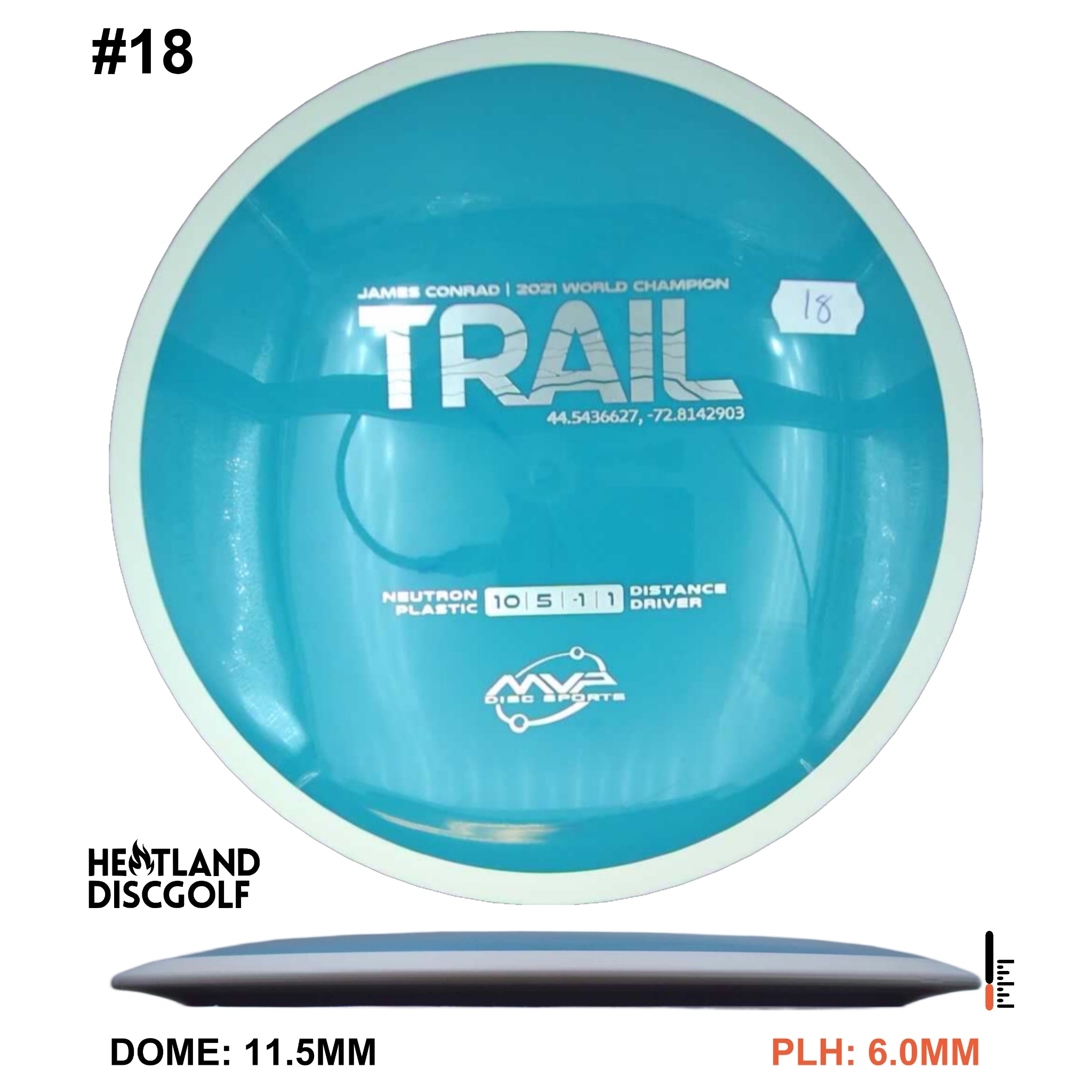 Neutron Trail