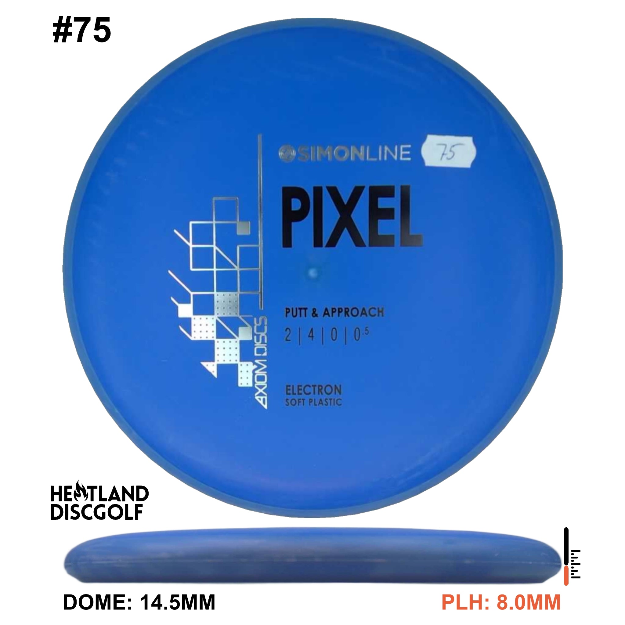 Electron Soft Pixel Simon Line