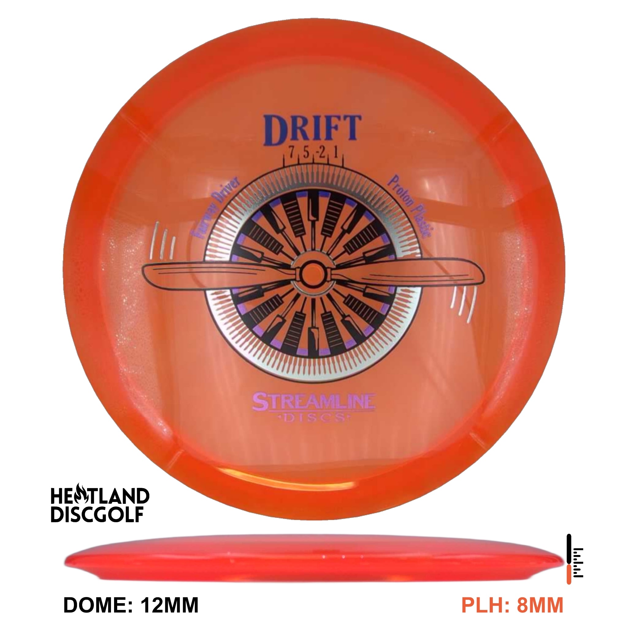 Proton Drift