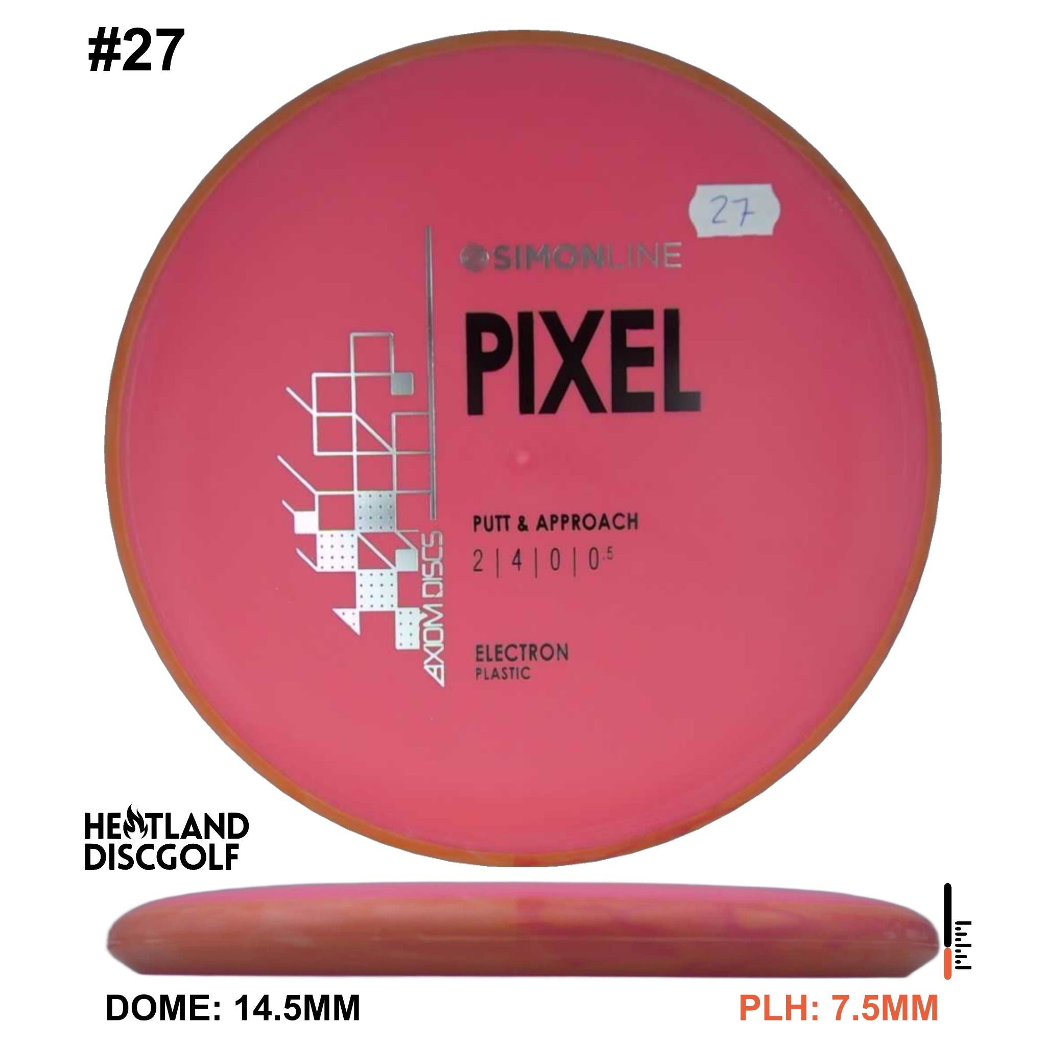 Electron Pixel Simon Line