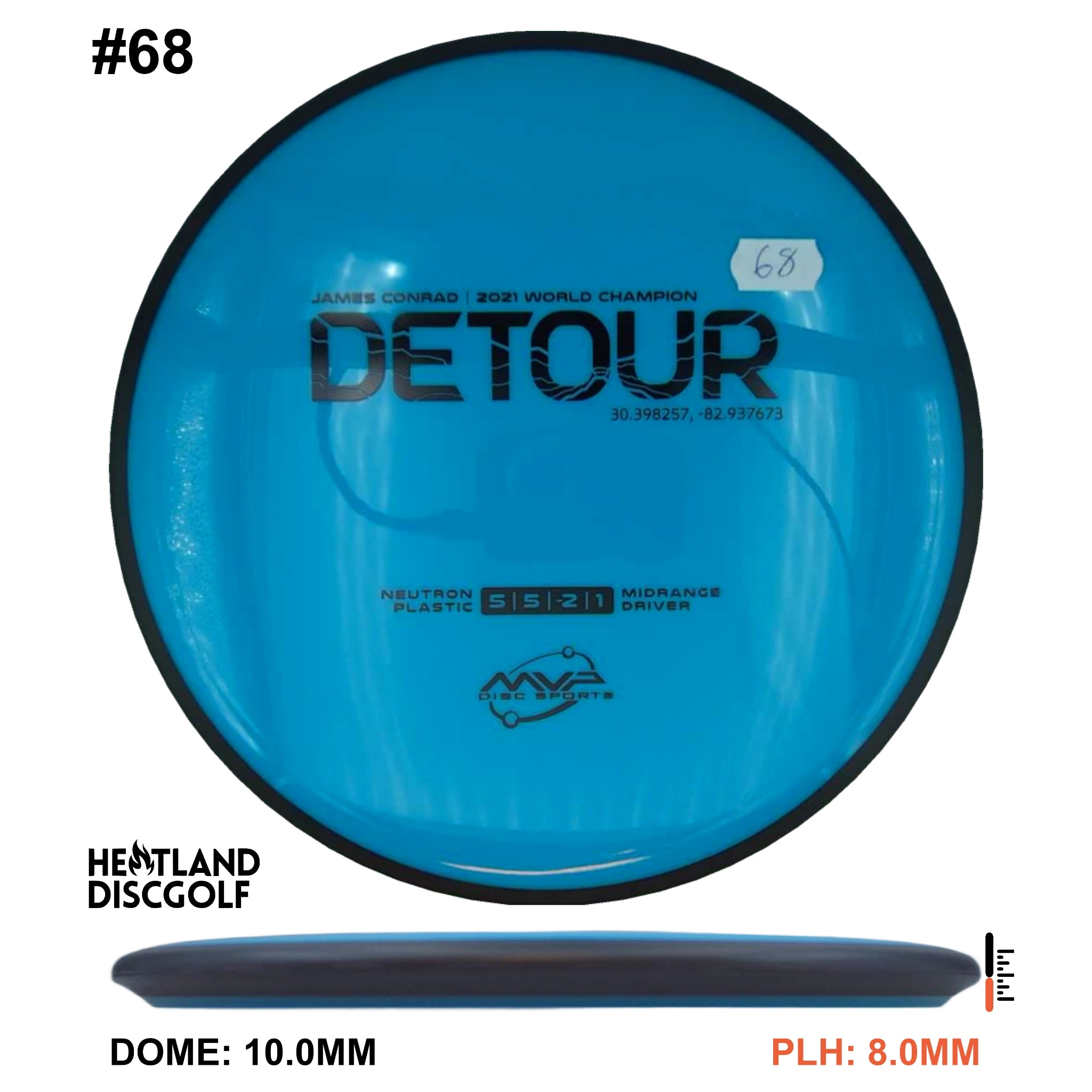 Neutron Detour