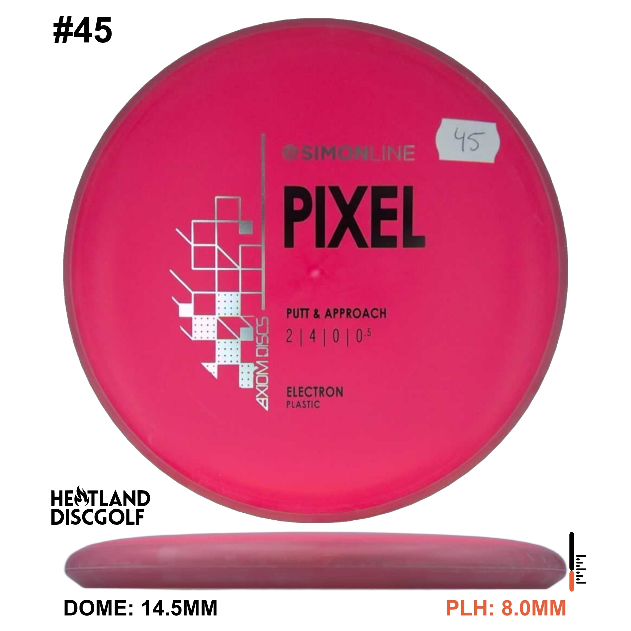 Electron Pixel Simon Line