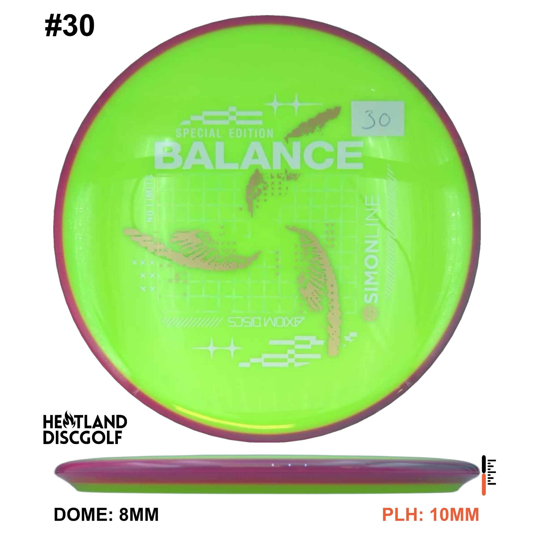 Neutron Balance - Special Edition