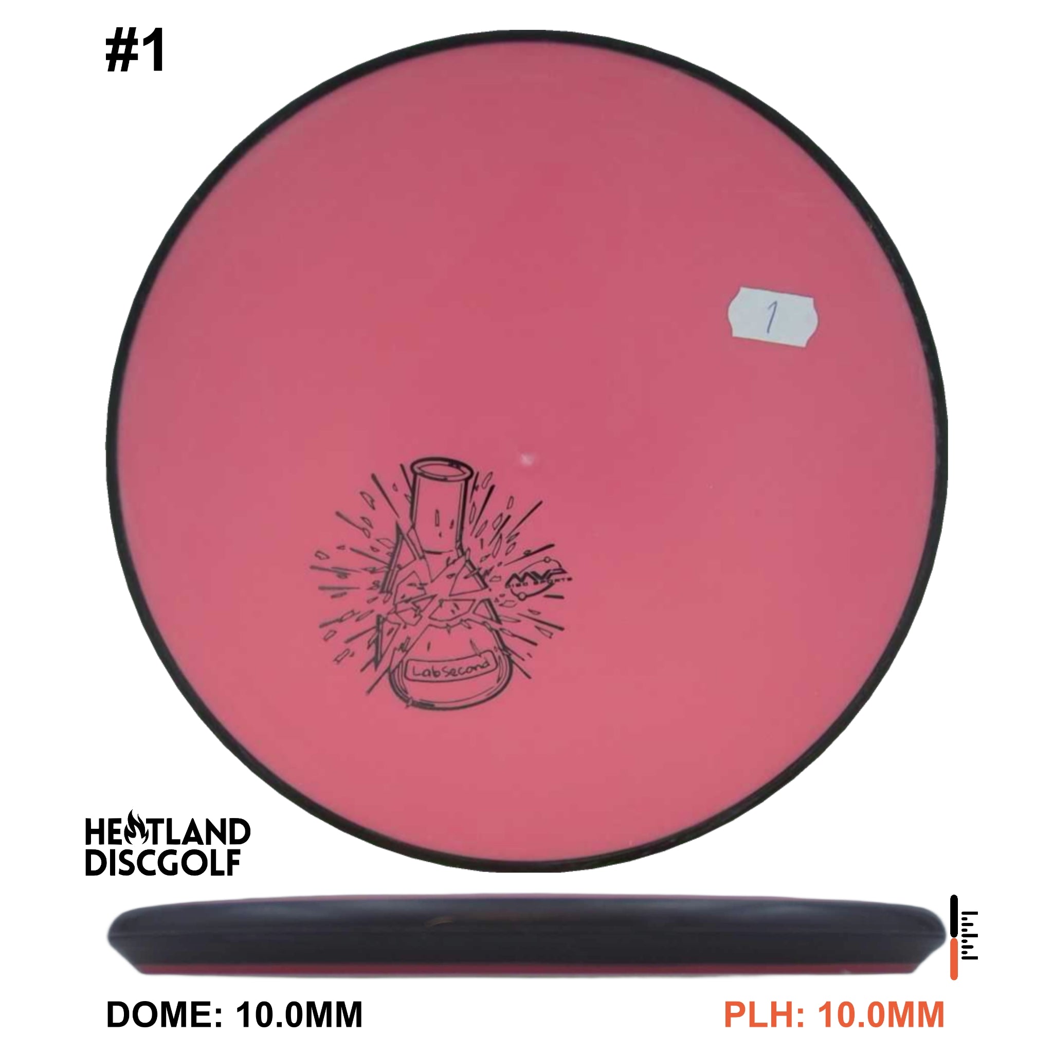Electron Soft Entropy - Lab Second