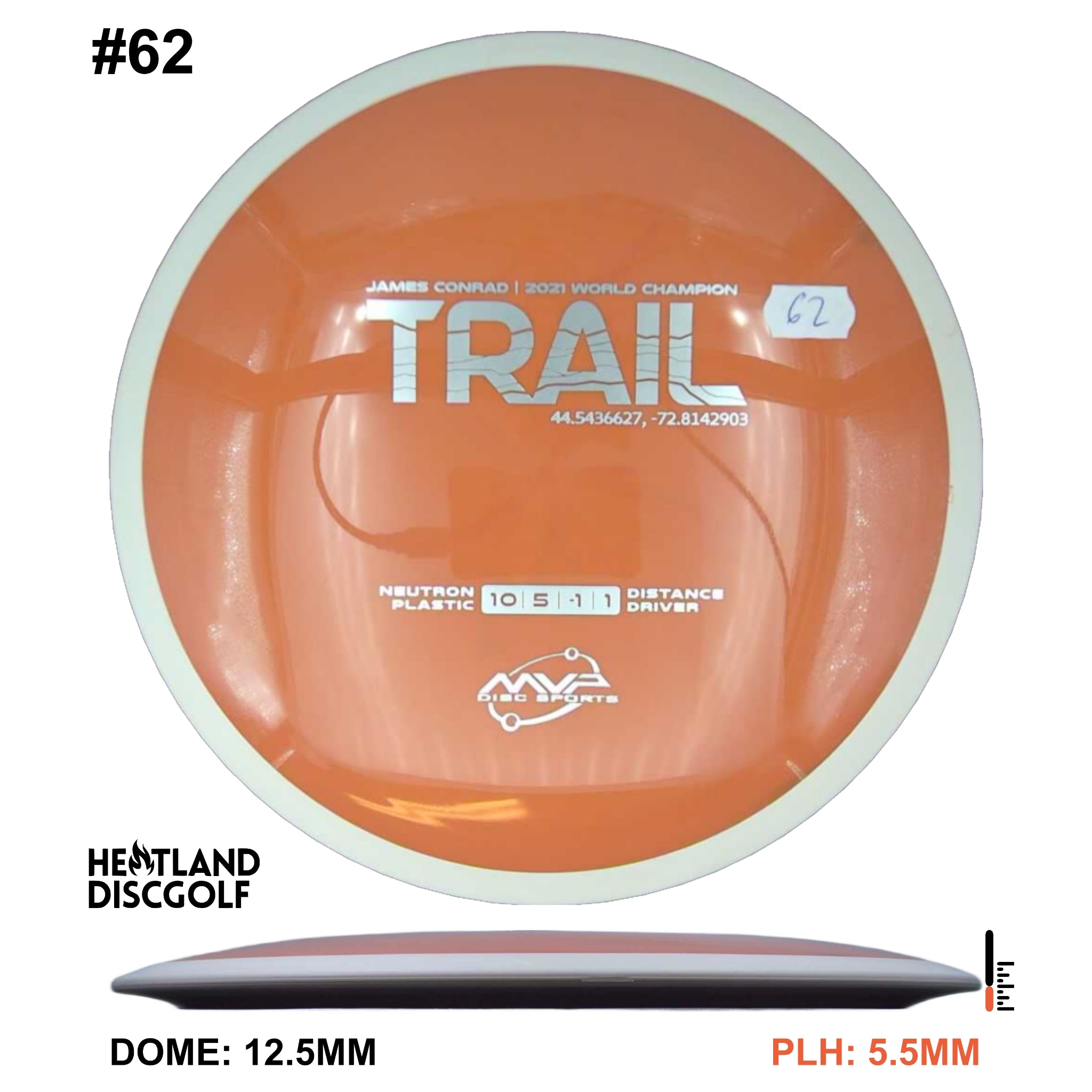 Neutron Trail