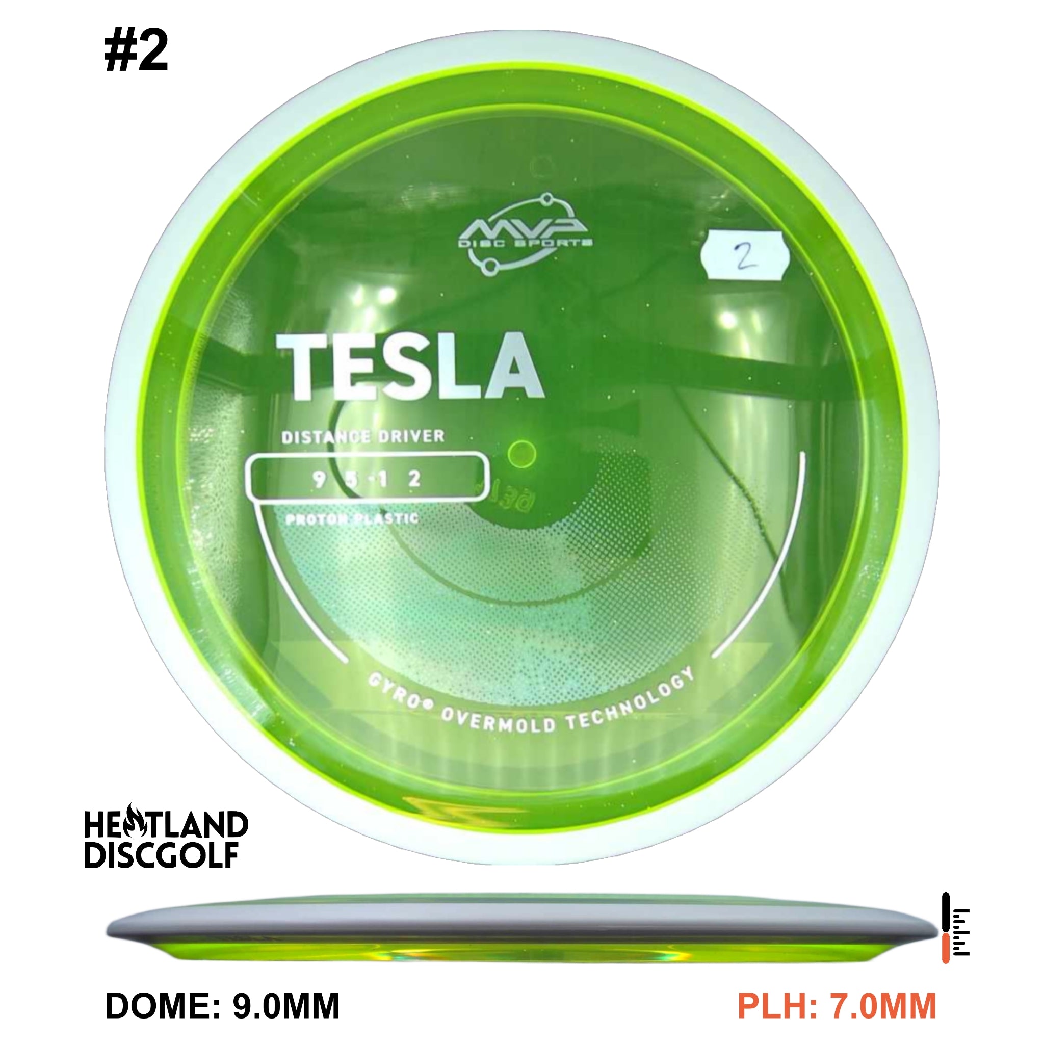 Proton Tesla