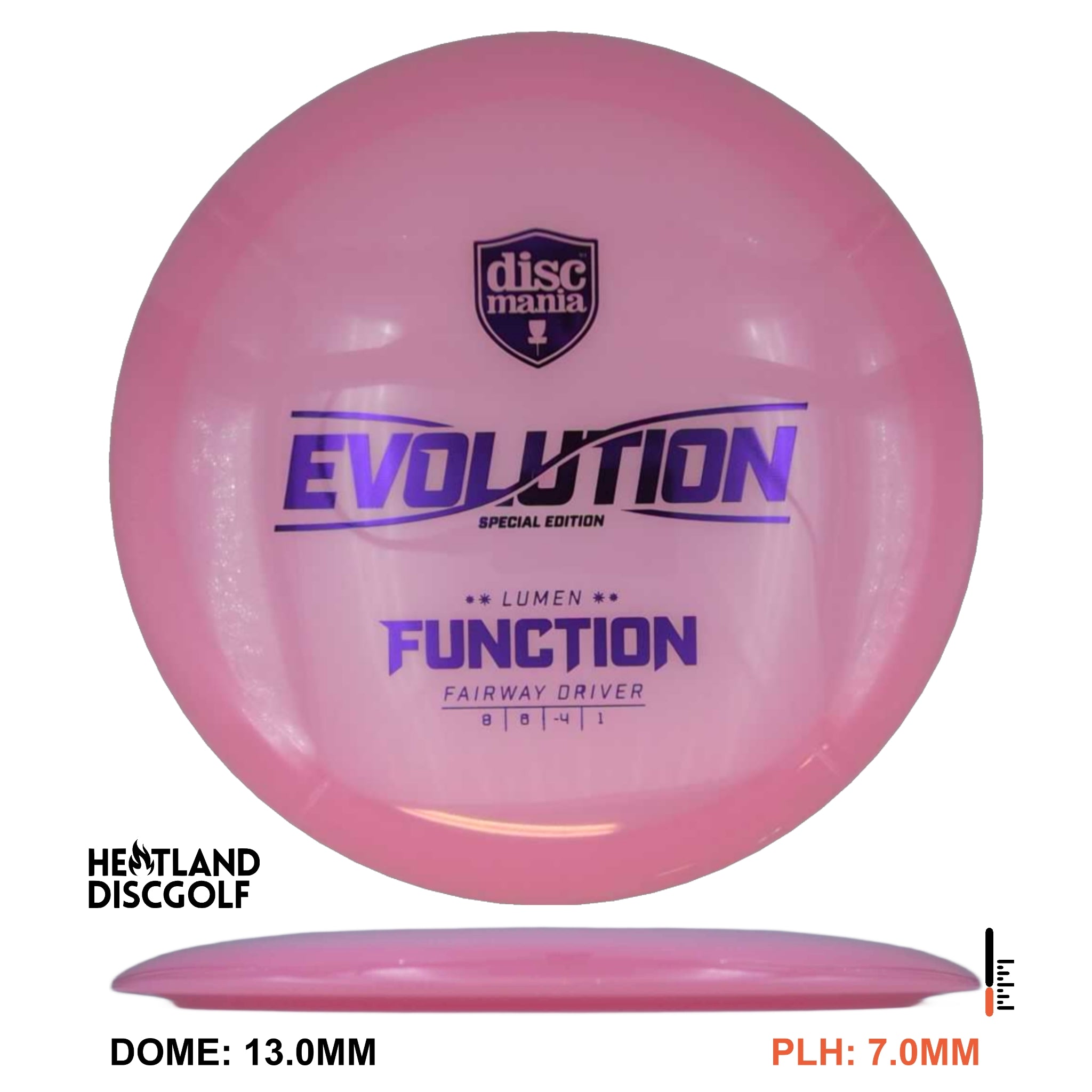 Neo Lumen Function