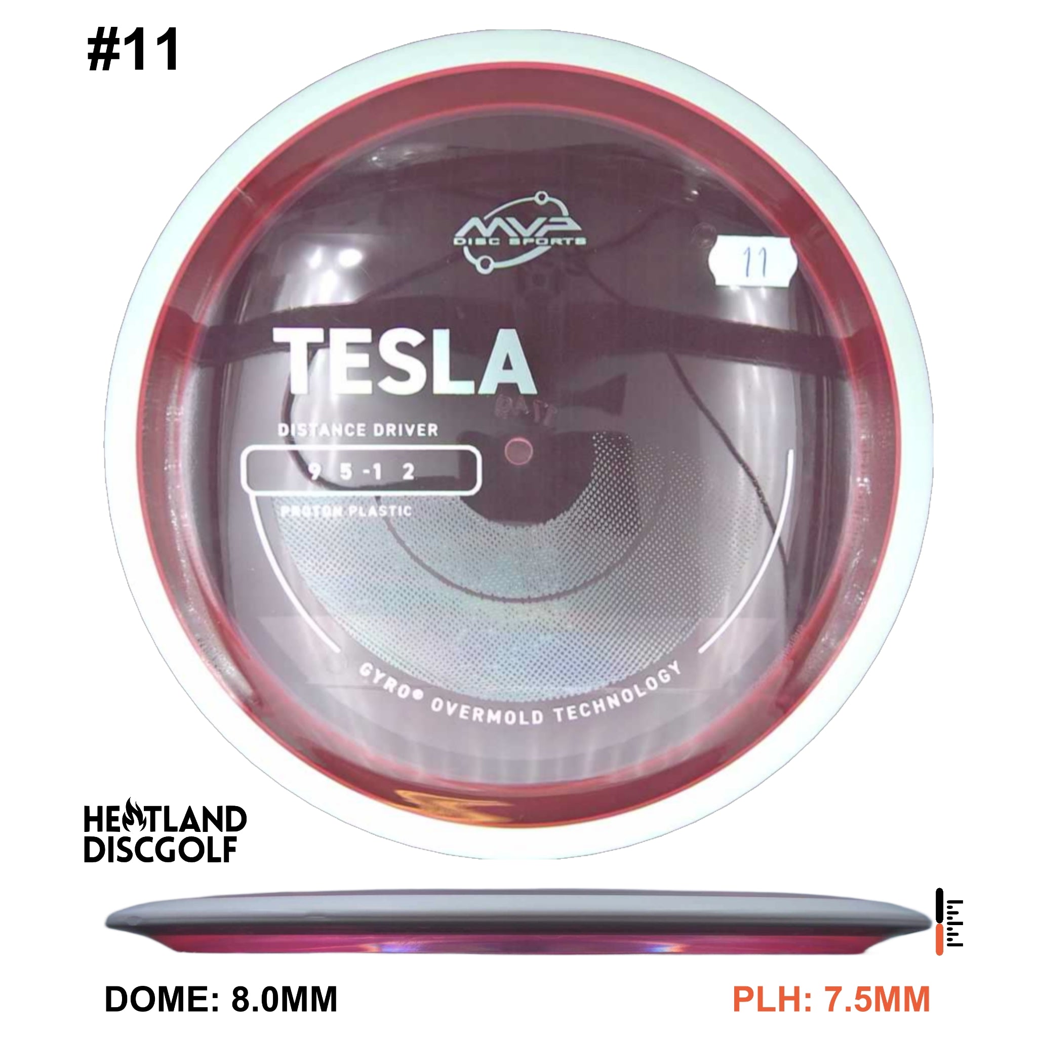 Proton Tesla