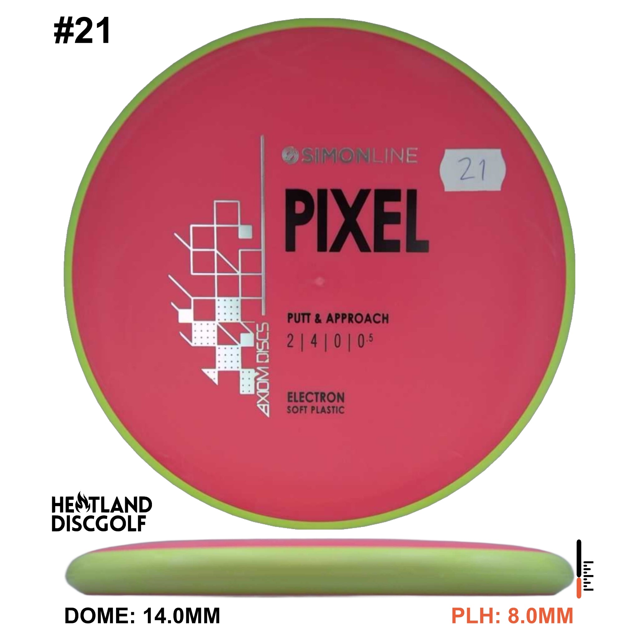 Electron Soft Pixel Simon Line