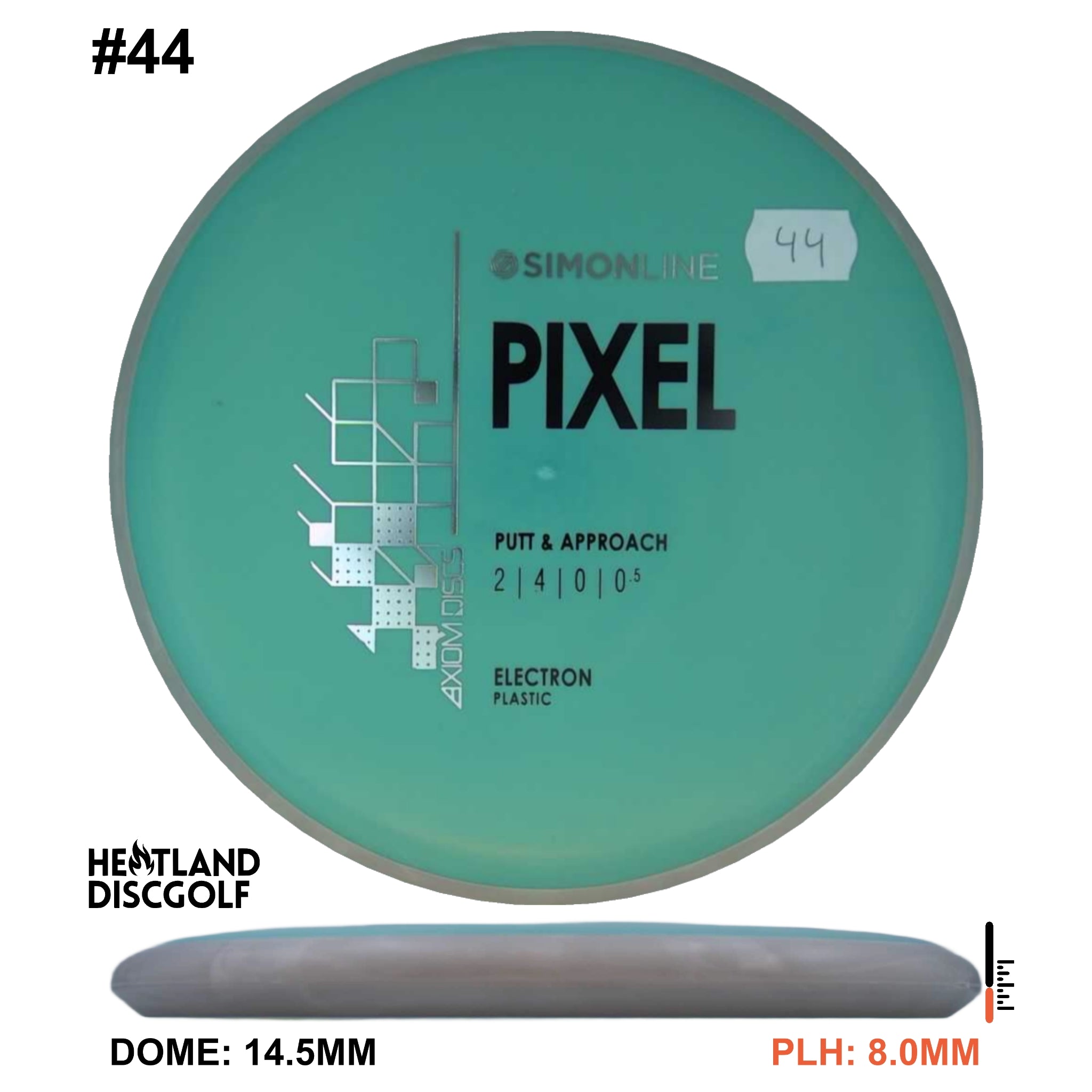 Electron Pixel Simon Line