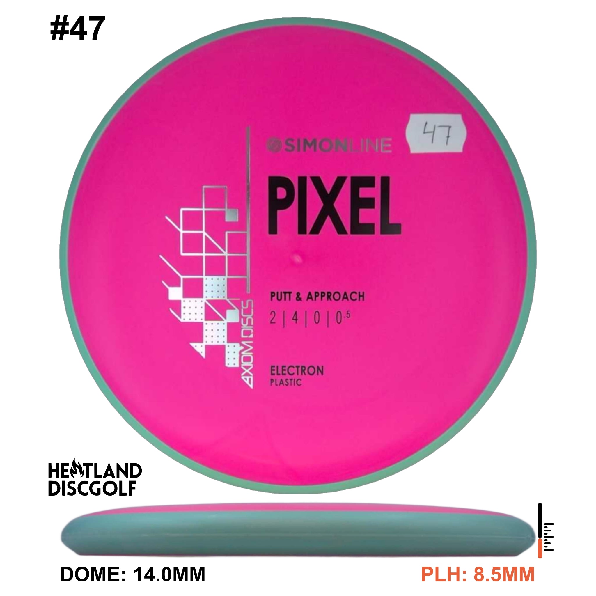 Electron Pixel Simon Line