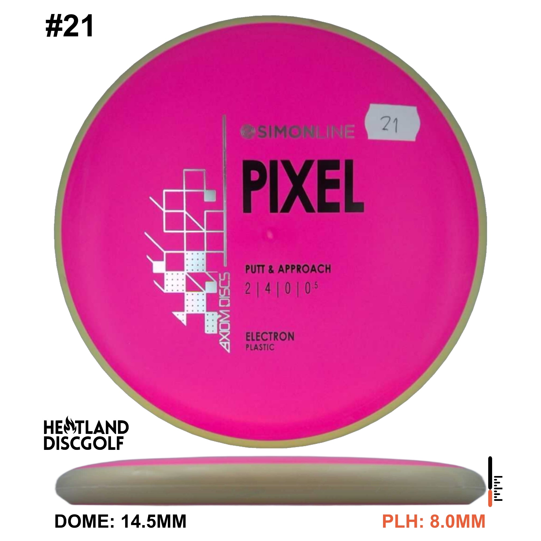 Electron Pixel Simon Line