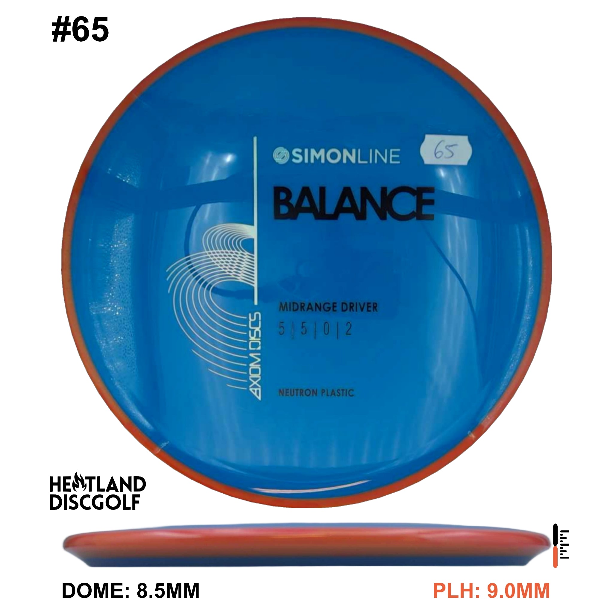 Neutron Balance - Simon Line