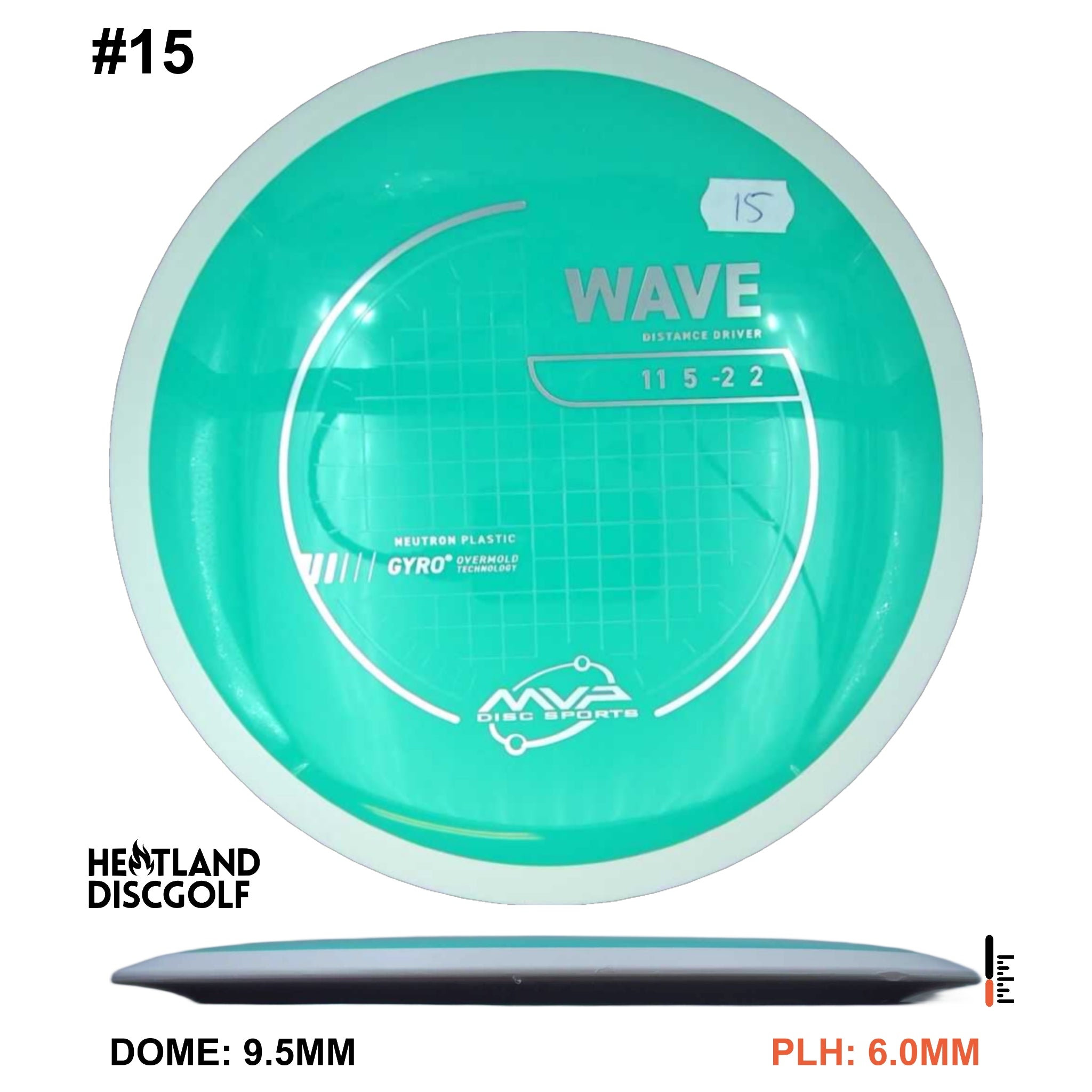 Neutron Wave