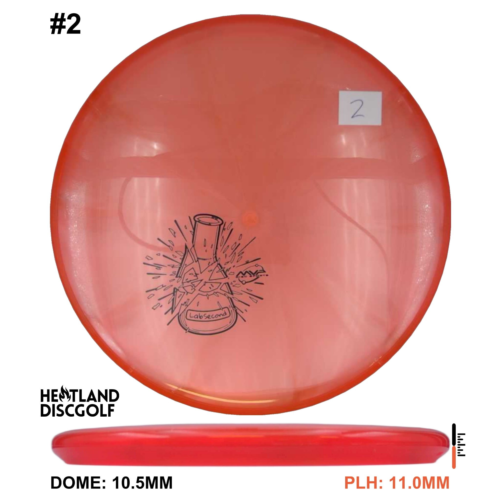 Prism Proton Envy - Lab Second