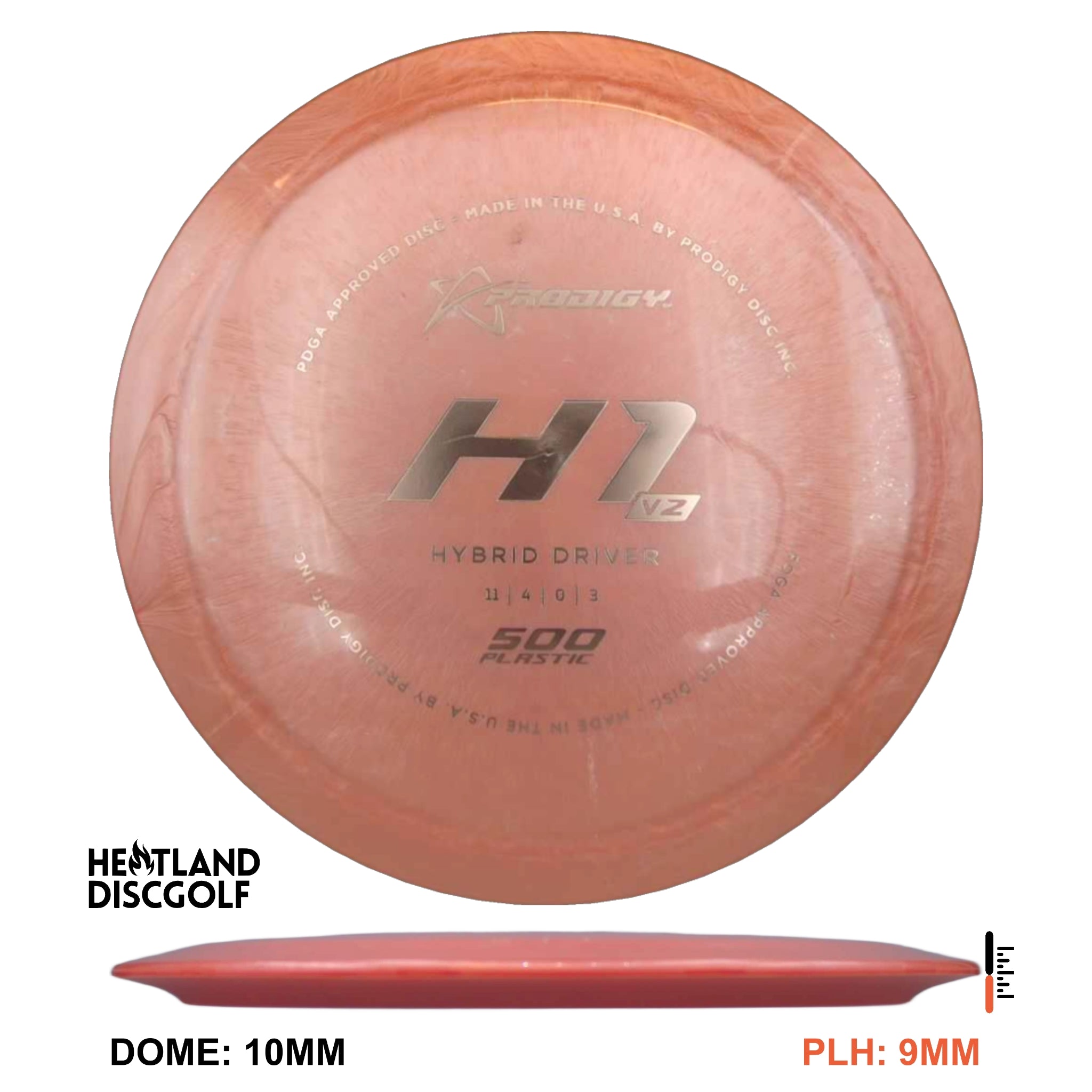 500 Plastic H1 V2