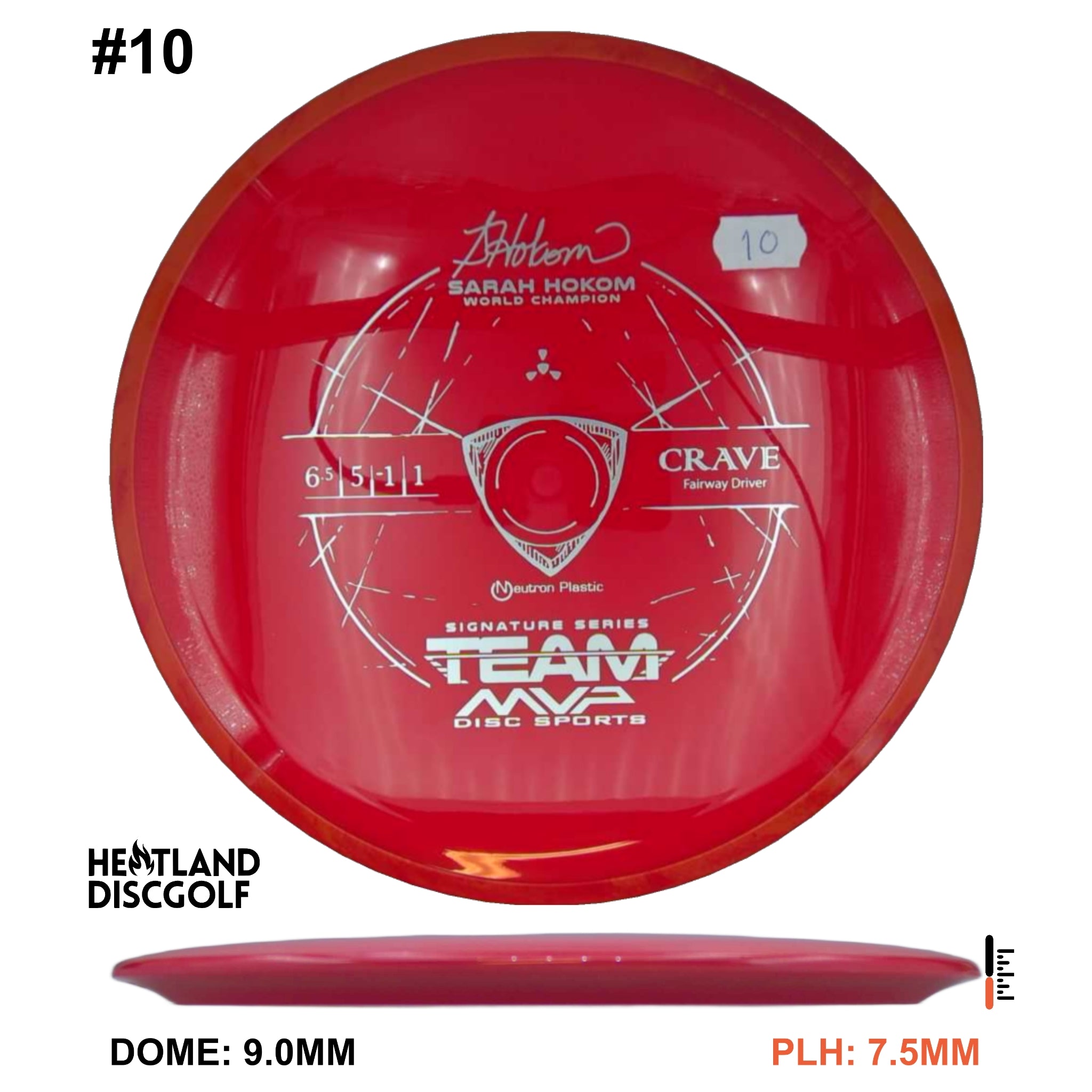 Neutron Crave - Sarah Hokom