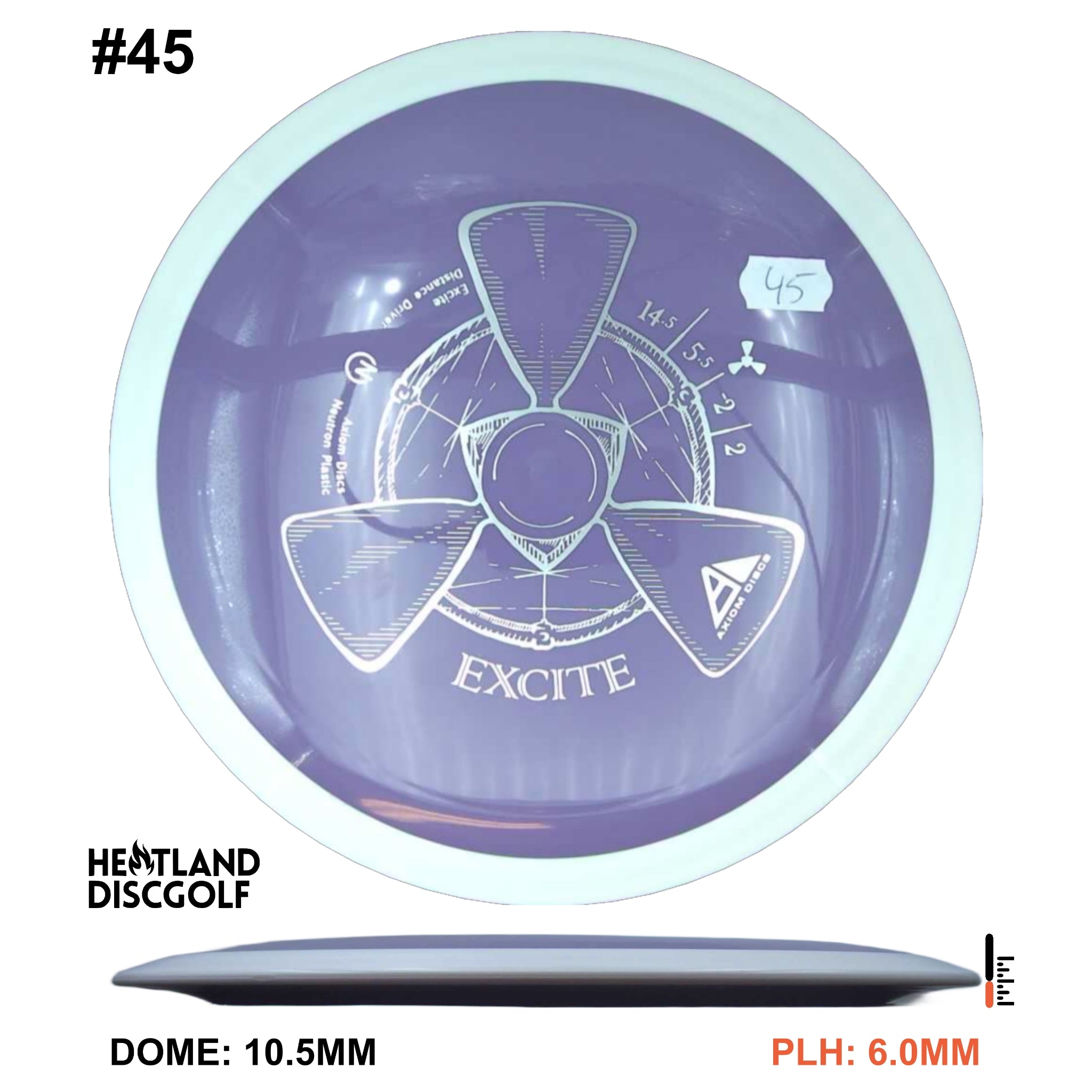 Neutron Excite