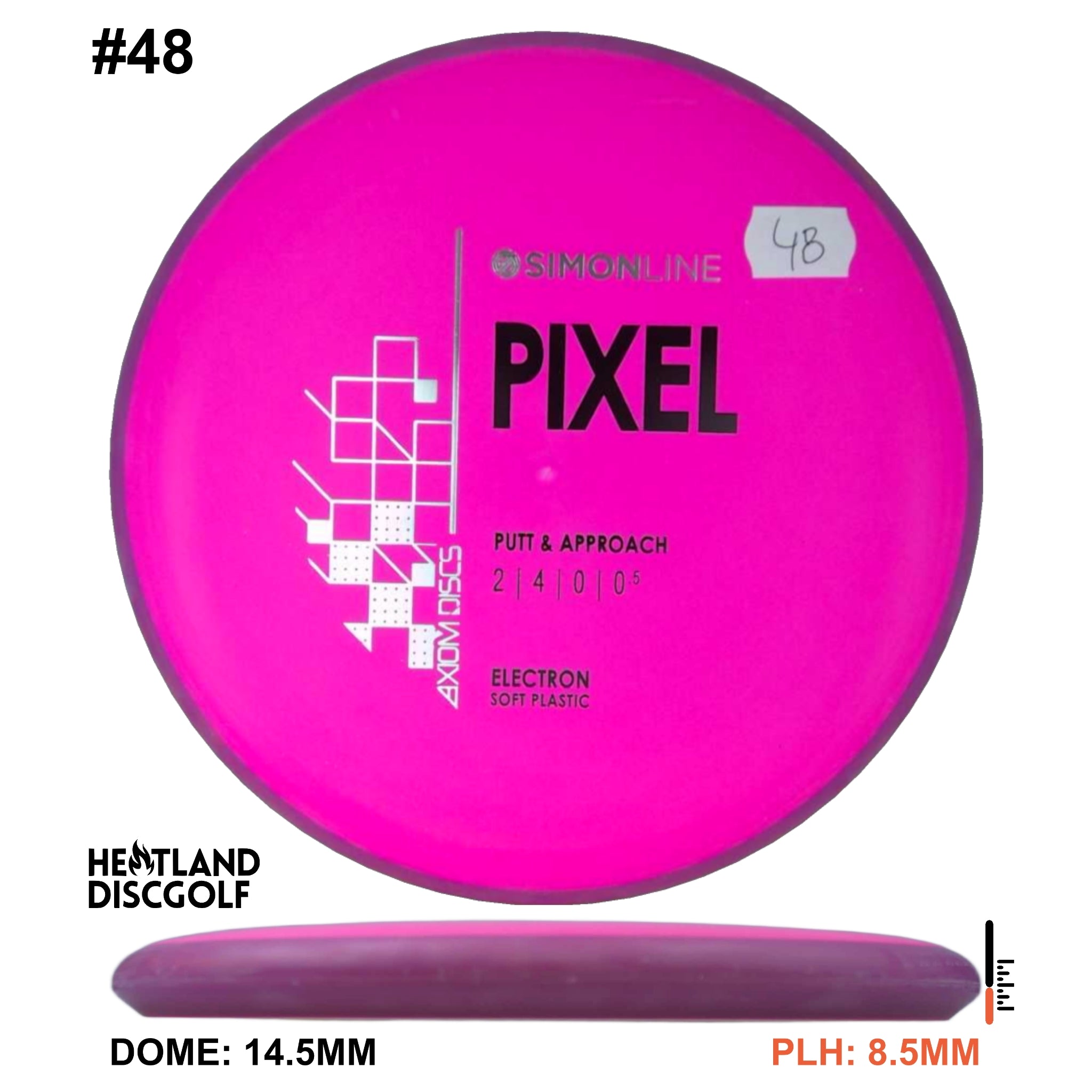 Electron Soft Pixel Simon Line